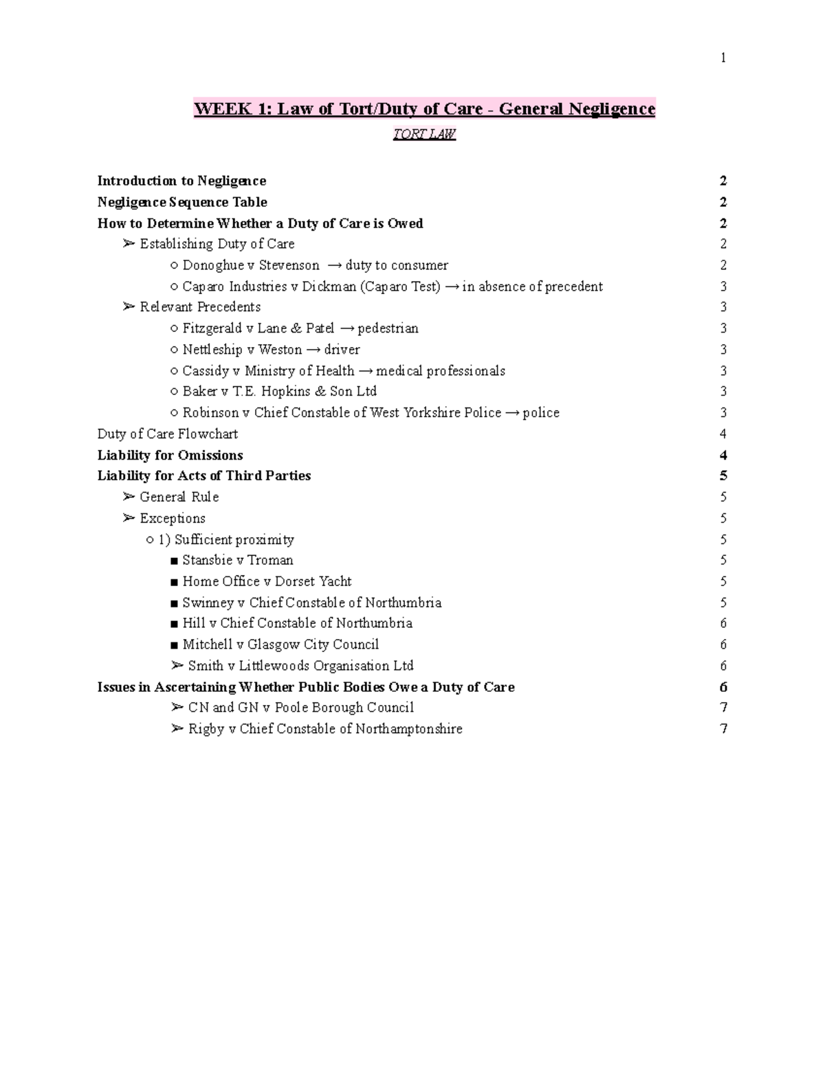WEEK 1: Tort Law (TL101) - Overview of Duty of Care & Negligence - Studocu