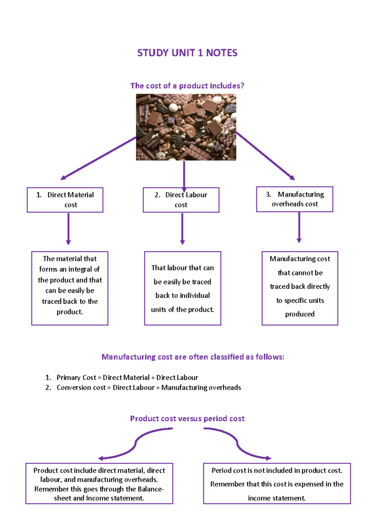 Study Unit 1 Notes: Understanding Product Costs and Classification ...