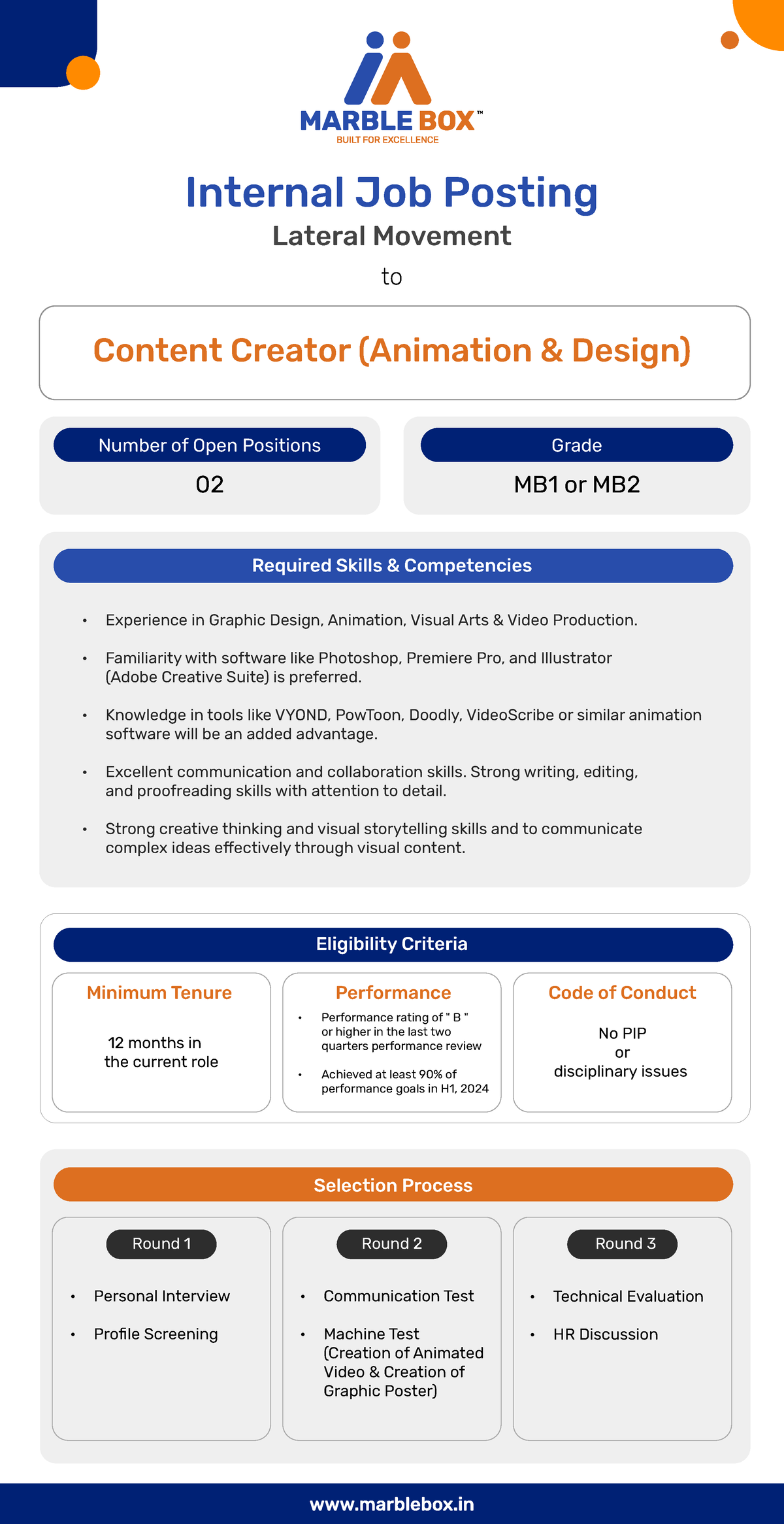 IJP Poster - Internal Job Posting for Content Creator (Animation ...