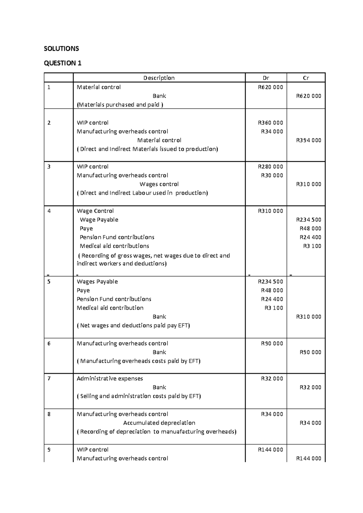 Chapter 8 Handout Solutions (002): Manufacturing Control Analysis - Studocu