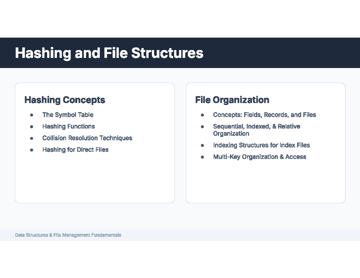 DS UNIT 4 - Hashing Concepts and File Structures for GTU BCA Sem 2 ...
