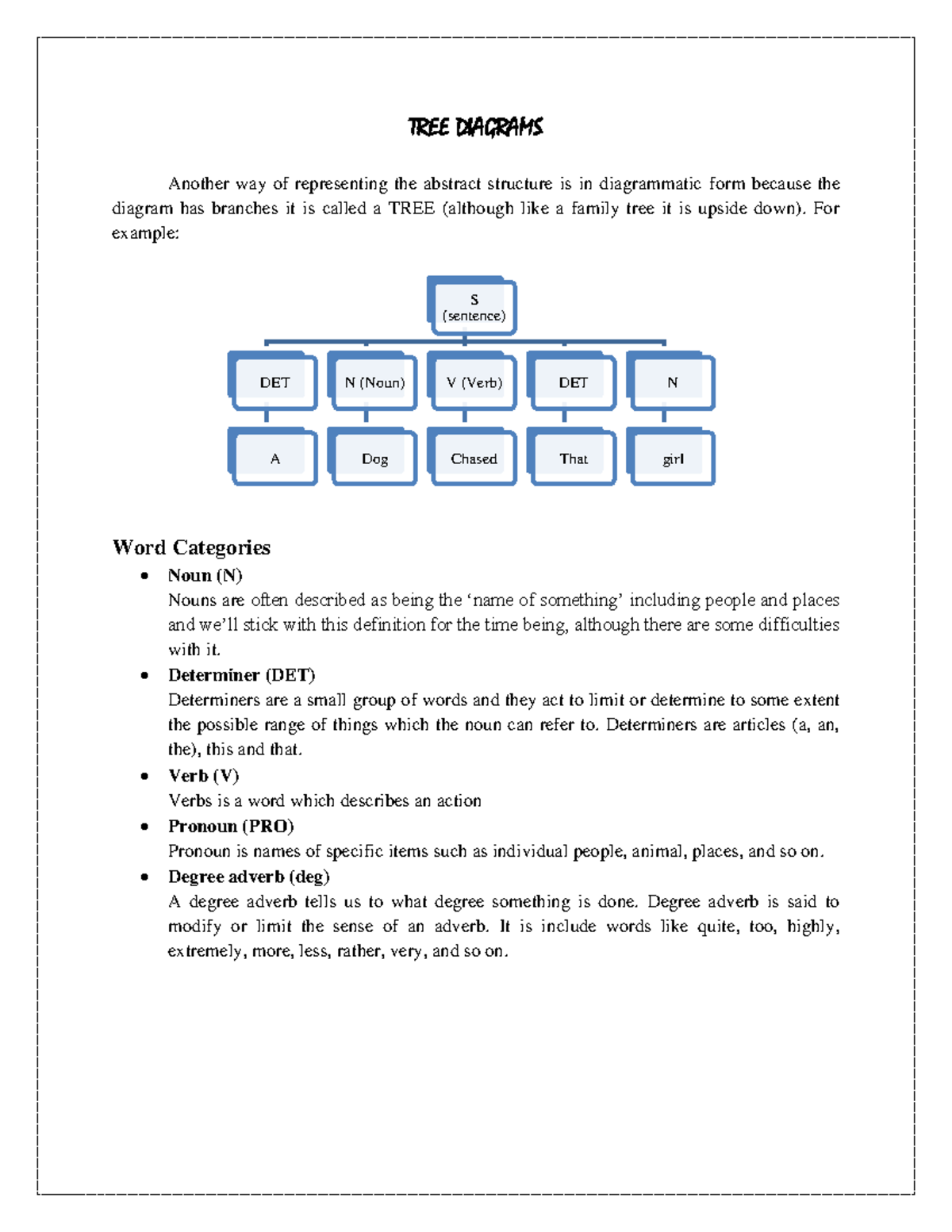 TREE Diagrams - Summary of Abstract Structure Representation - Studocu