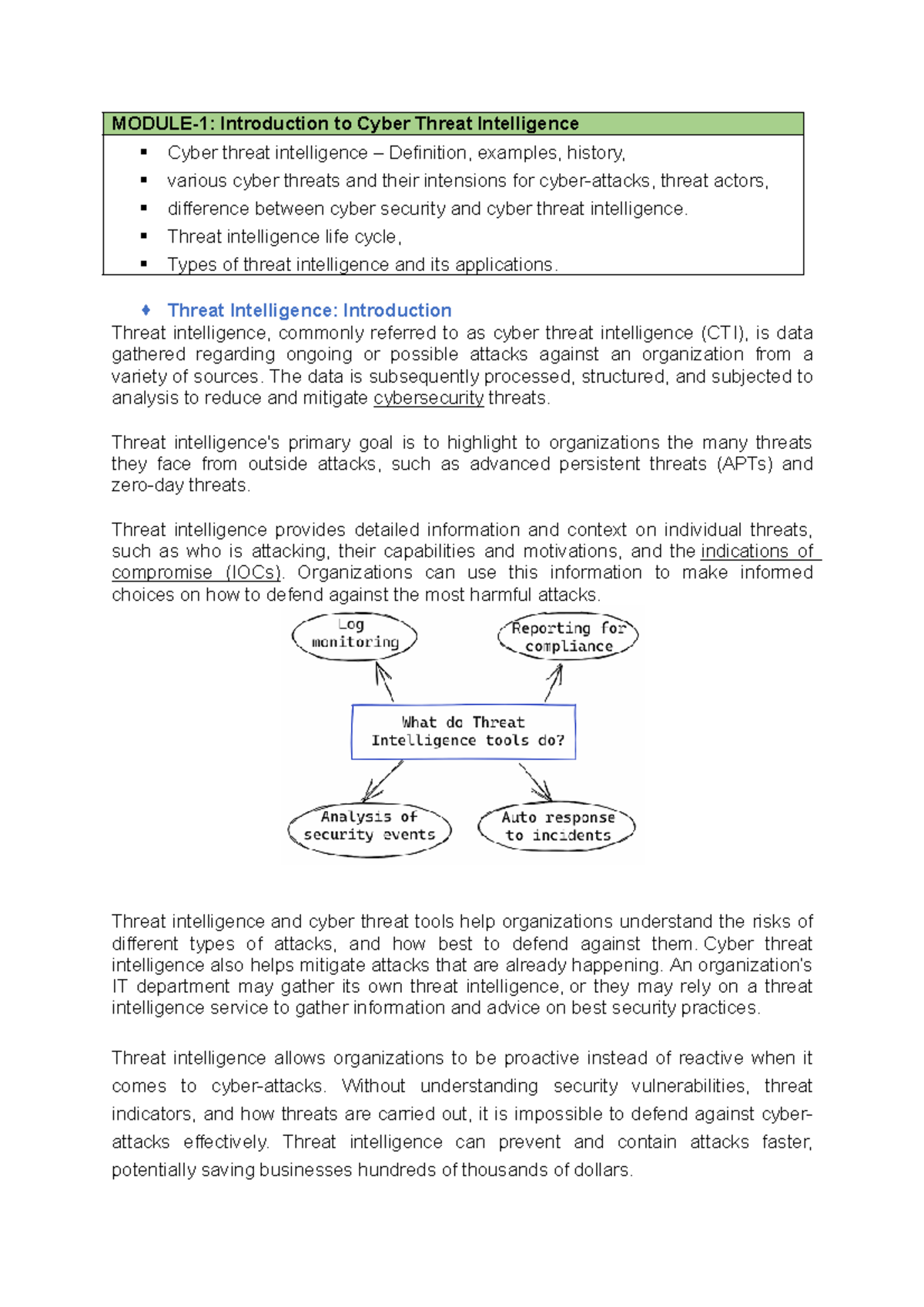 Cyber Threat Intelligence Overview: Definitions, Types, and Lifecycle ...