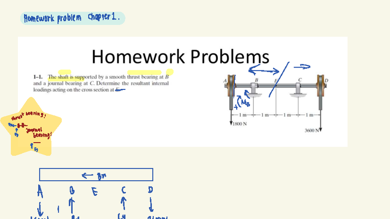 Chapter 1 & 2 Homework Problems - Engineering Mechanics - Studocu