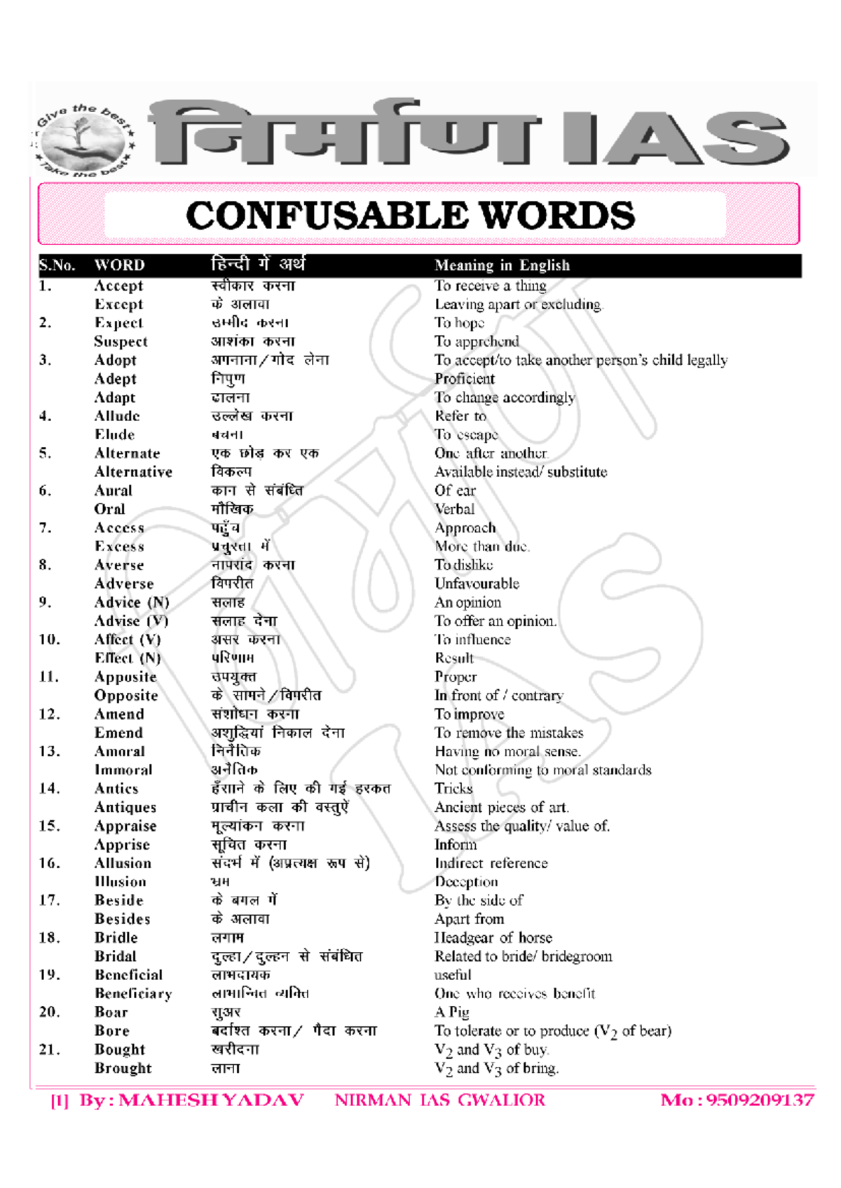 Confusable words - Give the PARTOTIAS CONFUSABLE WORDS S. WORD PET F ...