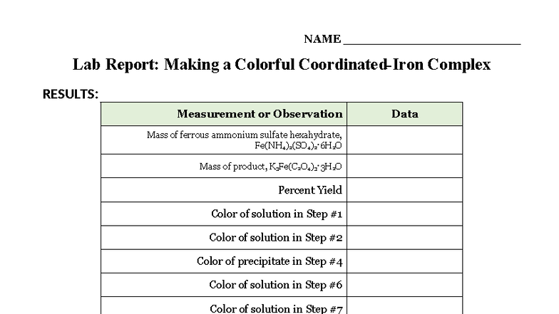 1411 Lab Report: Colorful Complex Results & Observations 2024 - Studocu