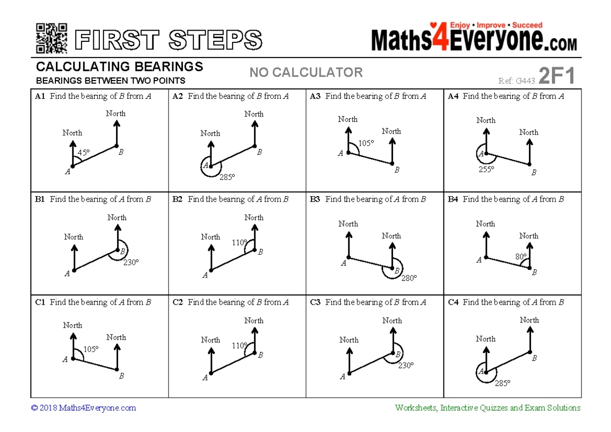 Calculating Bearings: Strengthen 2 Bearings for A & B - Studocu