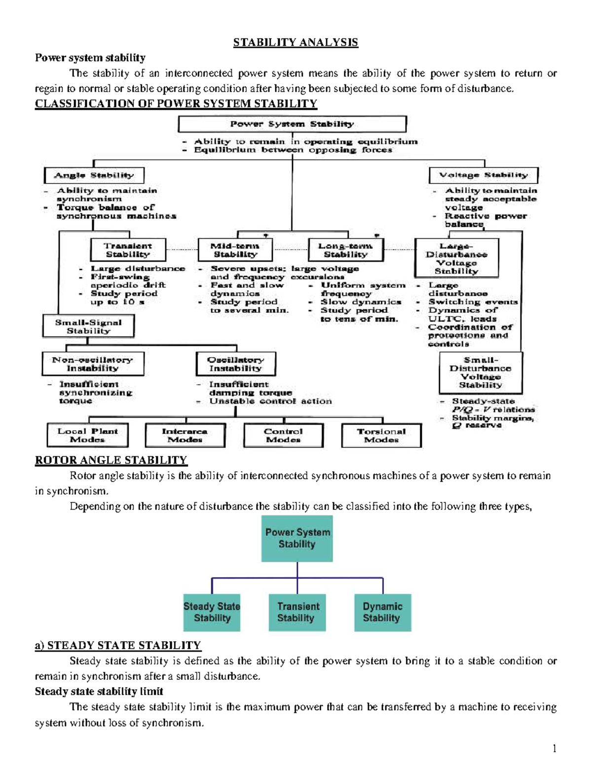 PSA Module 3 - Power System Stability Analysis and Methods - Studocu