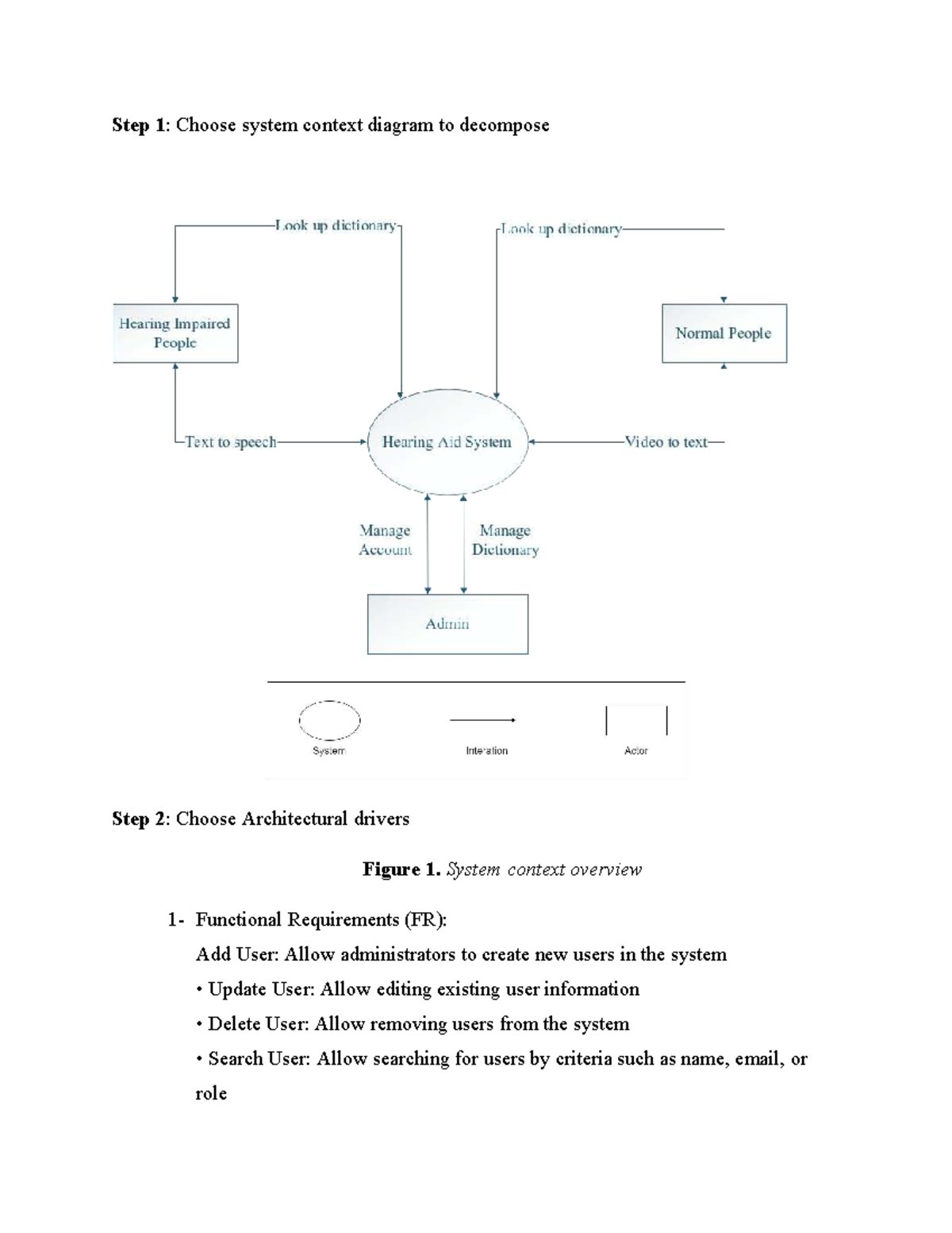 Lab 9,10 - System Context & Architecture Overview for User Management ...