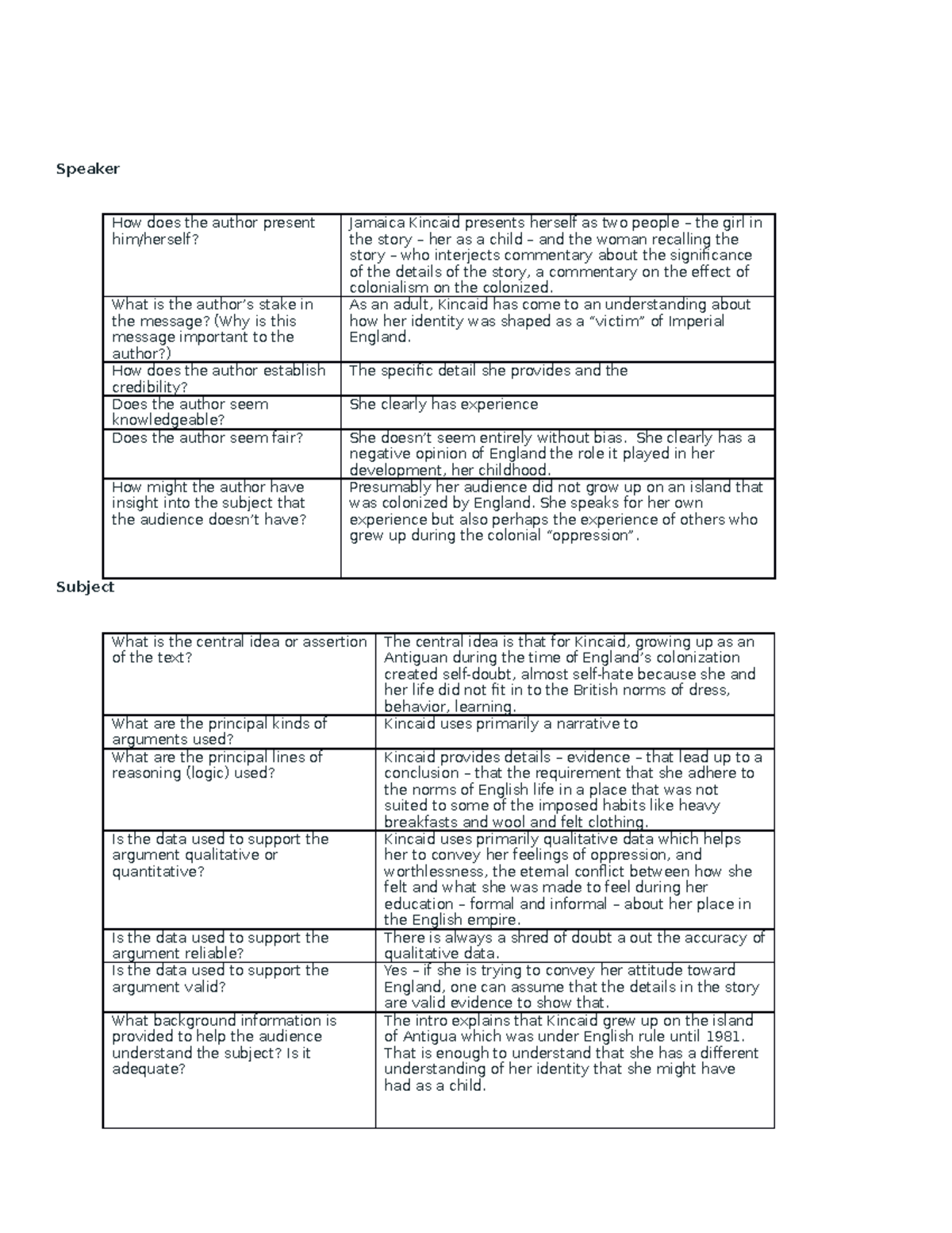 On Seeing England RA Kaboom Teacher Answer Key - Speaker How does the ...