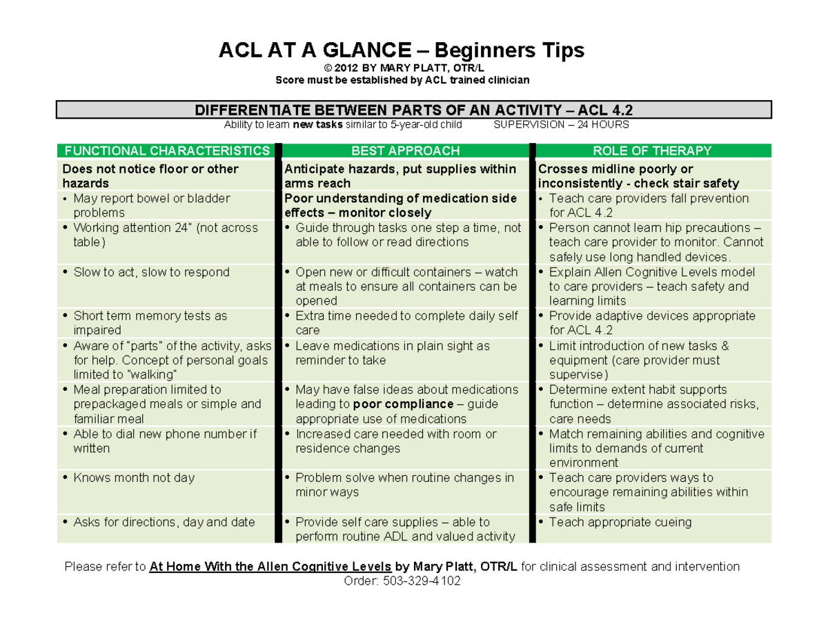 ACL 4: Essential Safety and Activity Tips for Beginners - Studocu