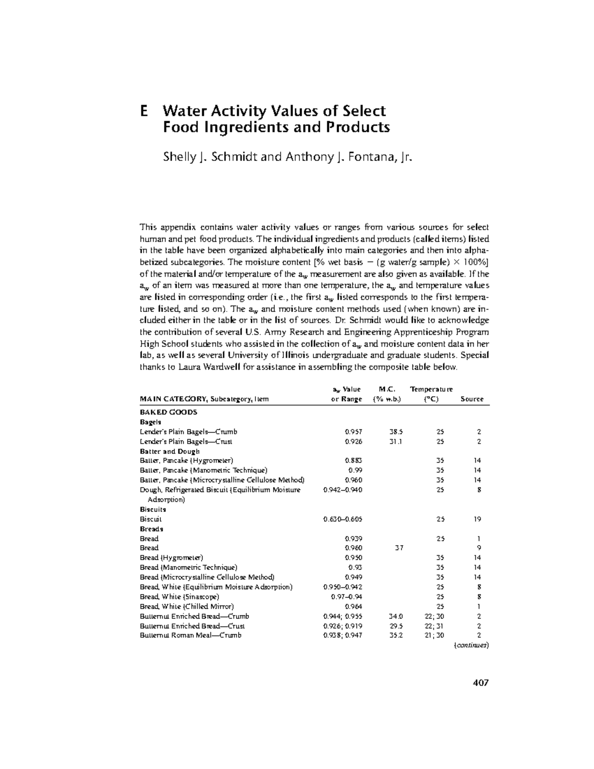 Appendix E: Water Activity Values for Selected Food Ingredients - Studocu