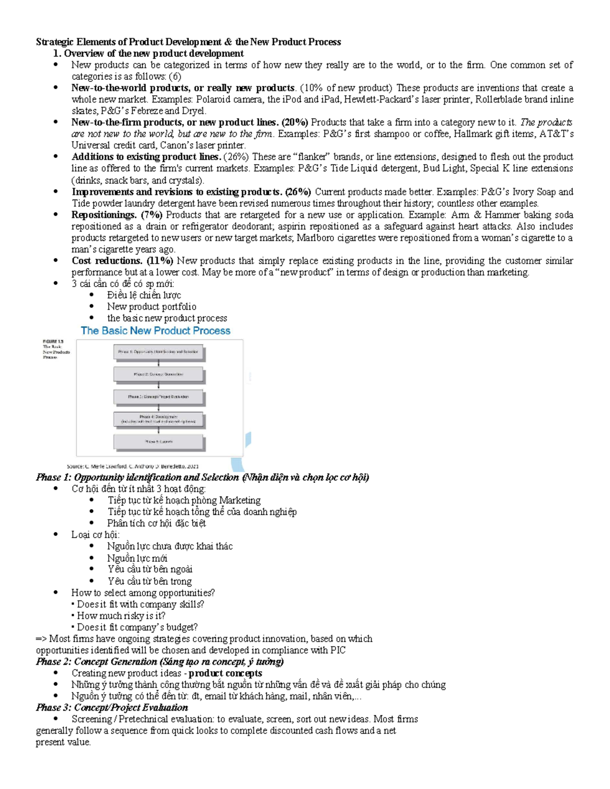 Strategic Elements of NPD & New Product Process (Course Code: QTSP ...