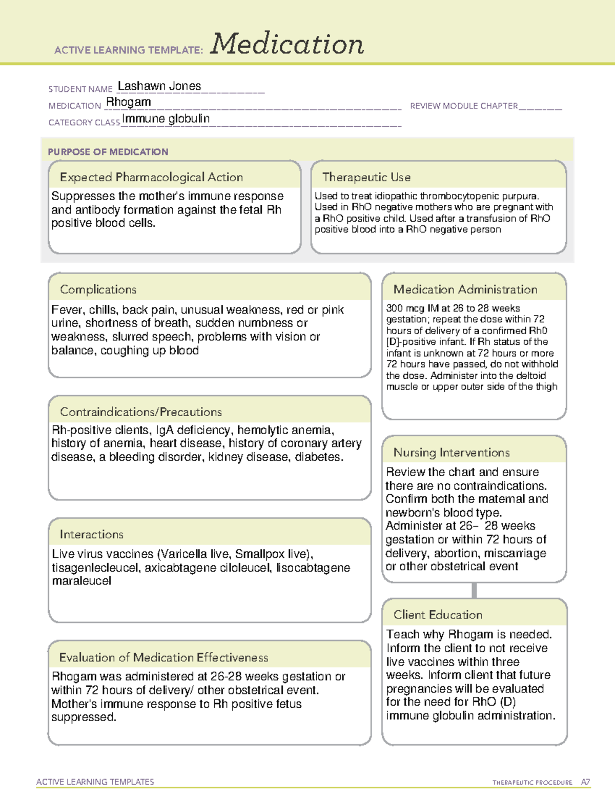Rhogam - Medication Template - ACTIVE LEARNING TEMPLATES TherapeuTic ...