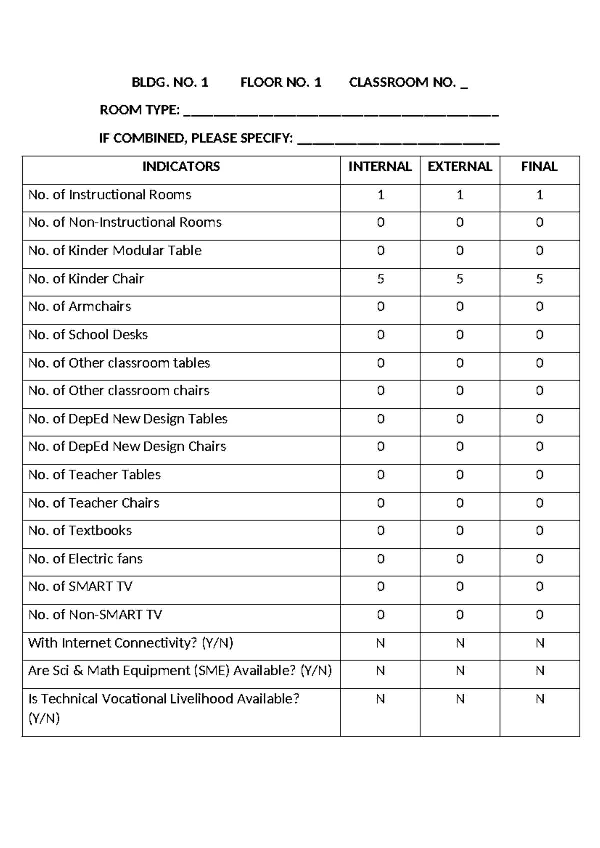 Room Inventory Report: BLDG. & FLOOR Details (Form-3) - Studocu