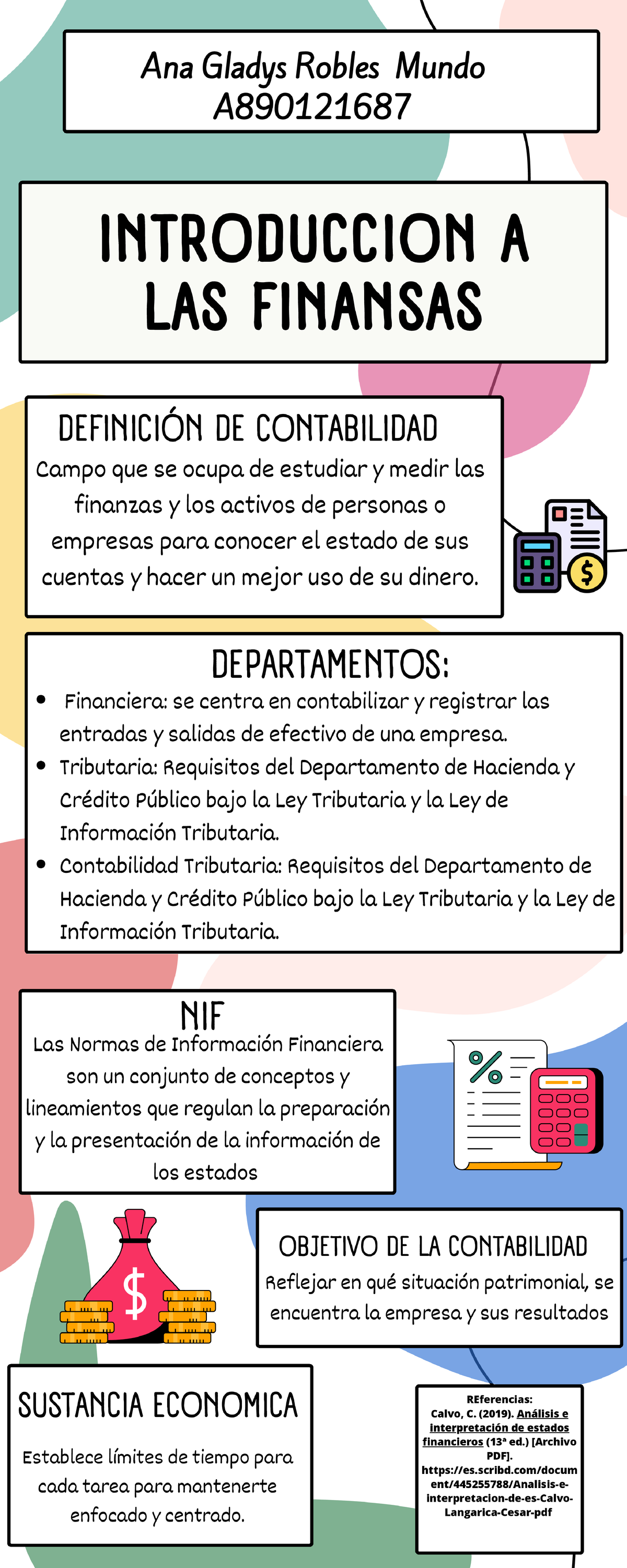 Introducción a las Finanzas y Contabilidad - A890121687 - Studocu