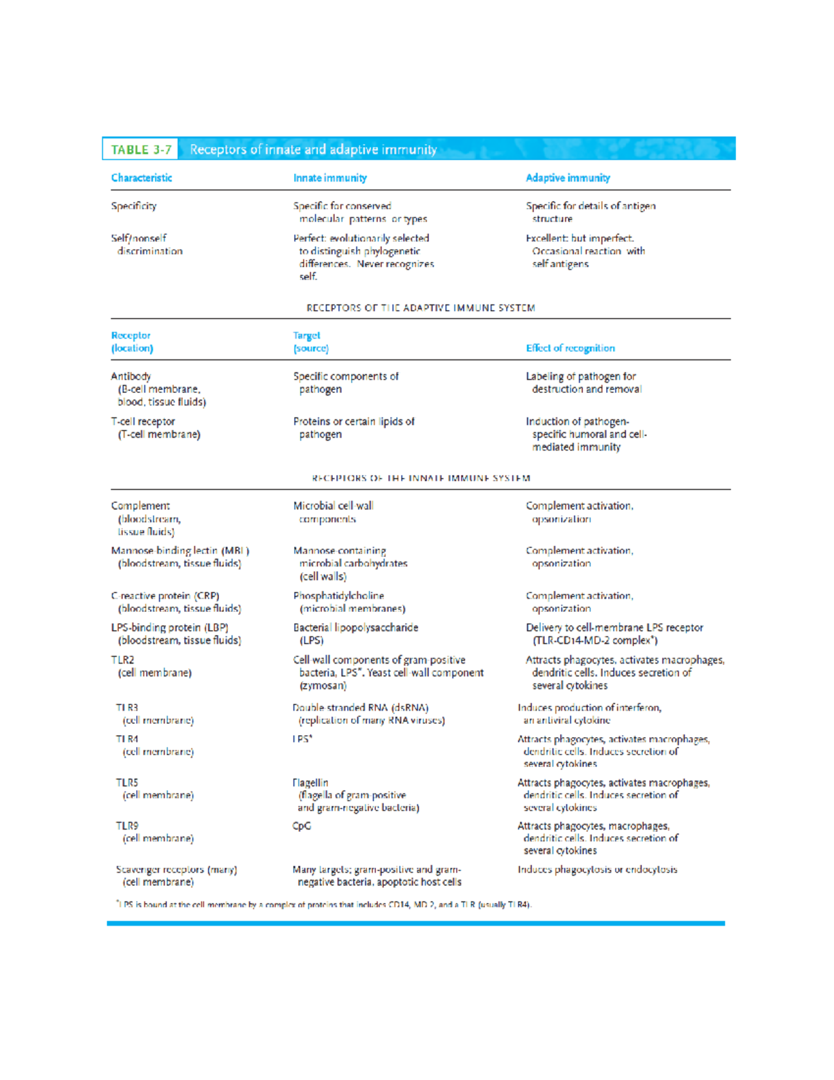 Ppk - Document Summary and Key Findings - Studocu
