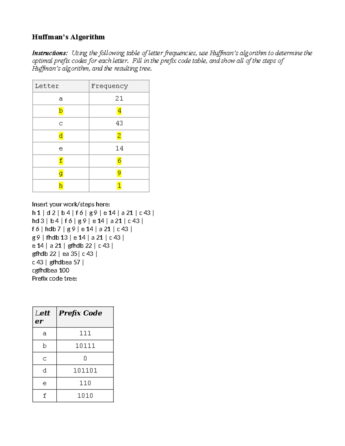 Huffmans Algorithm Practice - Huffman’s Algorithm Instructions: Using ...