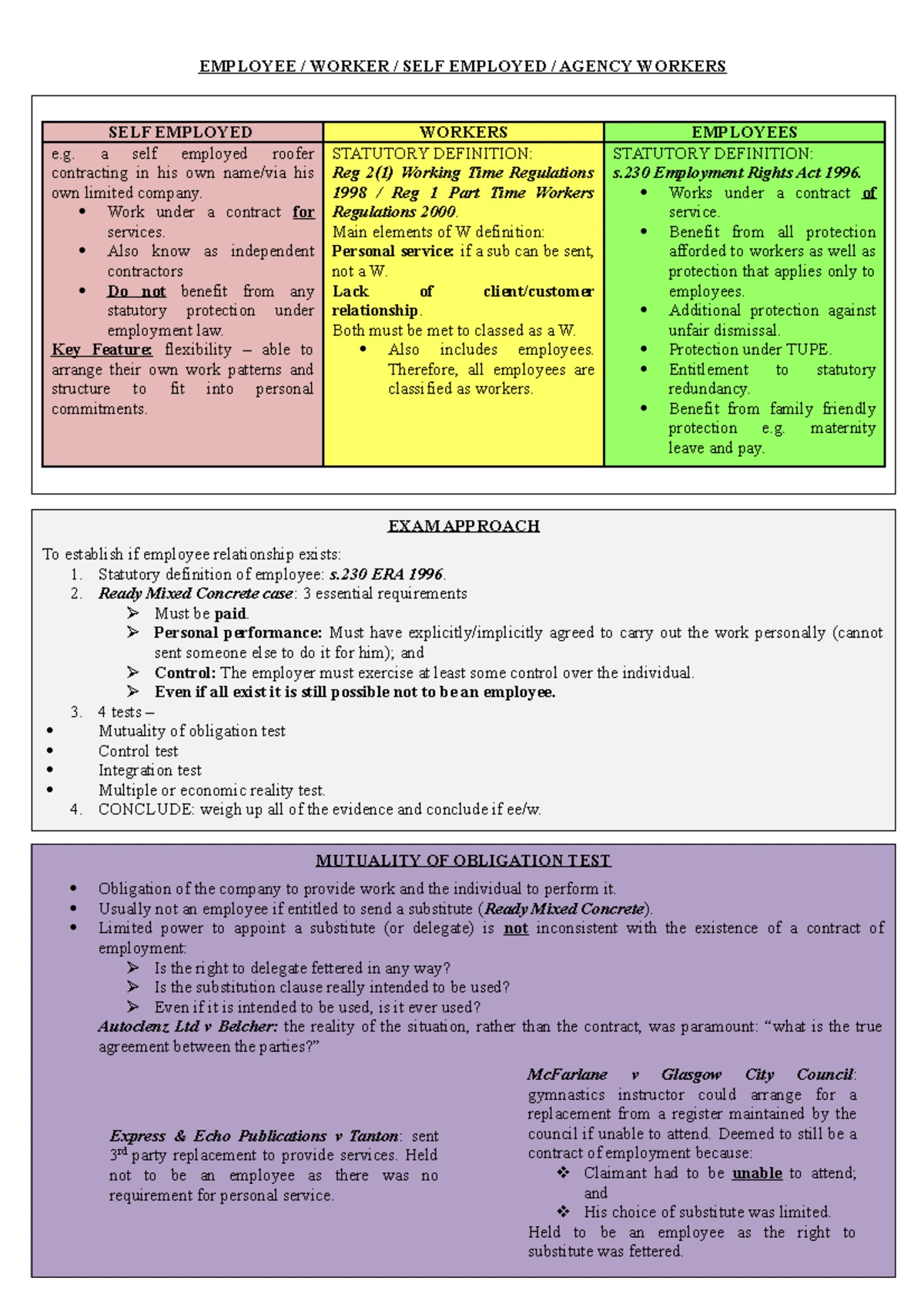 Employment Law EL SGS 3: Pre-SGS Activity Solution 2023-24 - Studocu