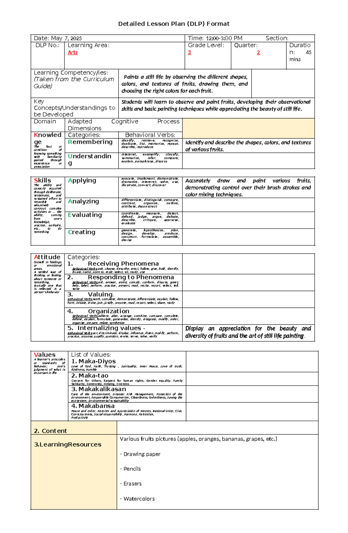 Grade 1 MAPEH (Arts) Weekly Lesson Plan & Objectives - Q3 - Studocu