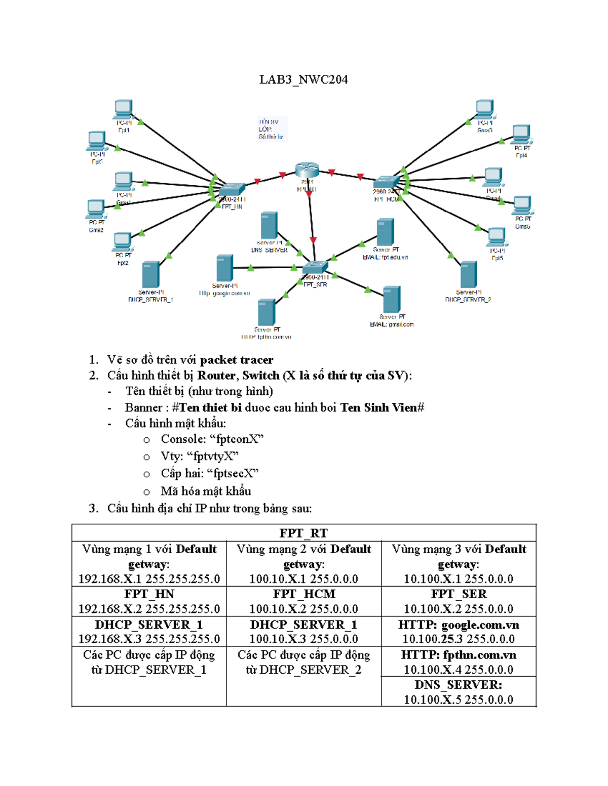 Lab 3: Packet Tracer Configuration and IP Addressing Guide - Studocu