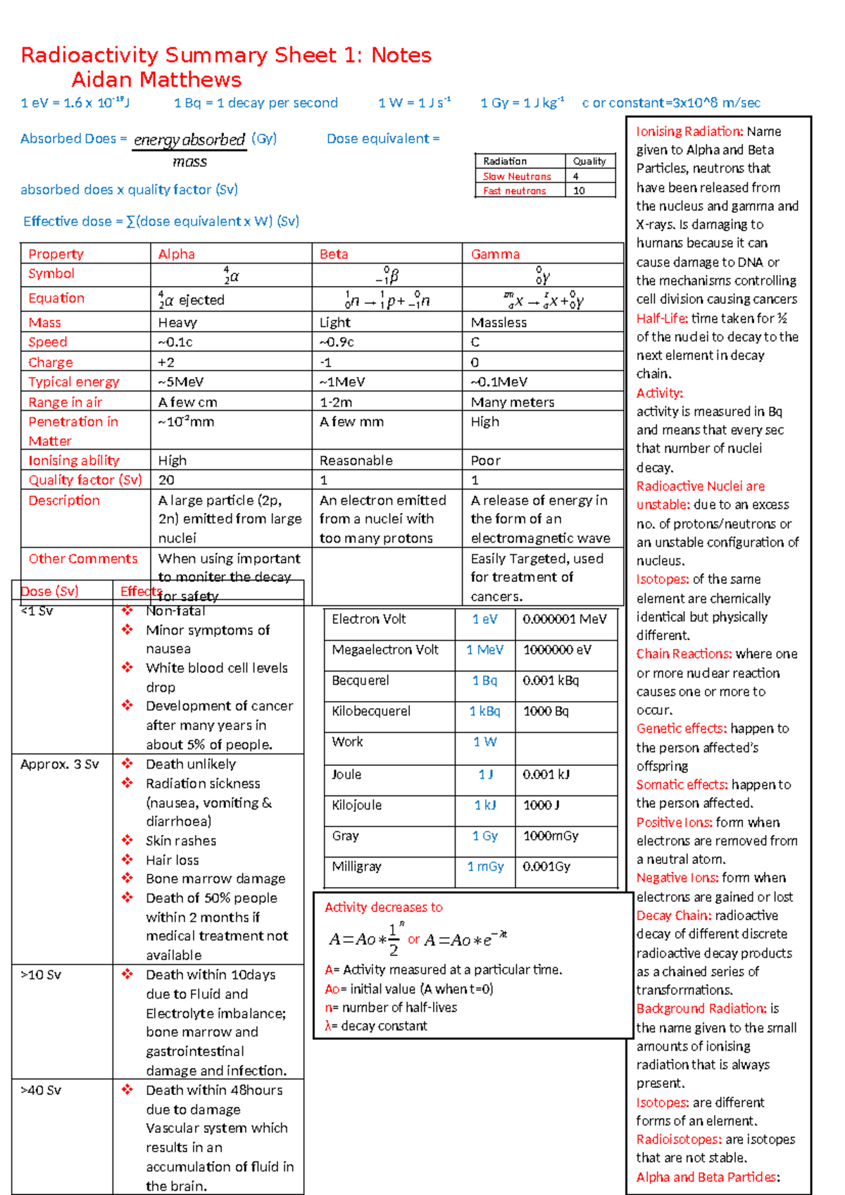 4133 Radioactivity Summary Cheat Sheet: Key Concepts and Notes - Studocu