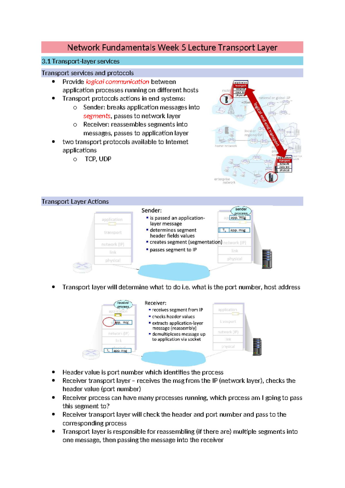 Network Fundamentals NF 5: Transport Layer Overview and Protocols - Studocu