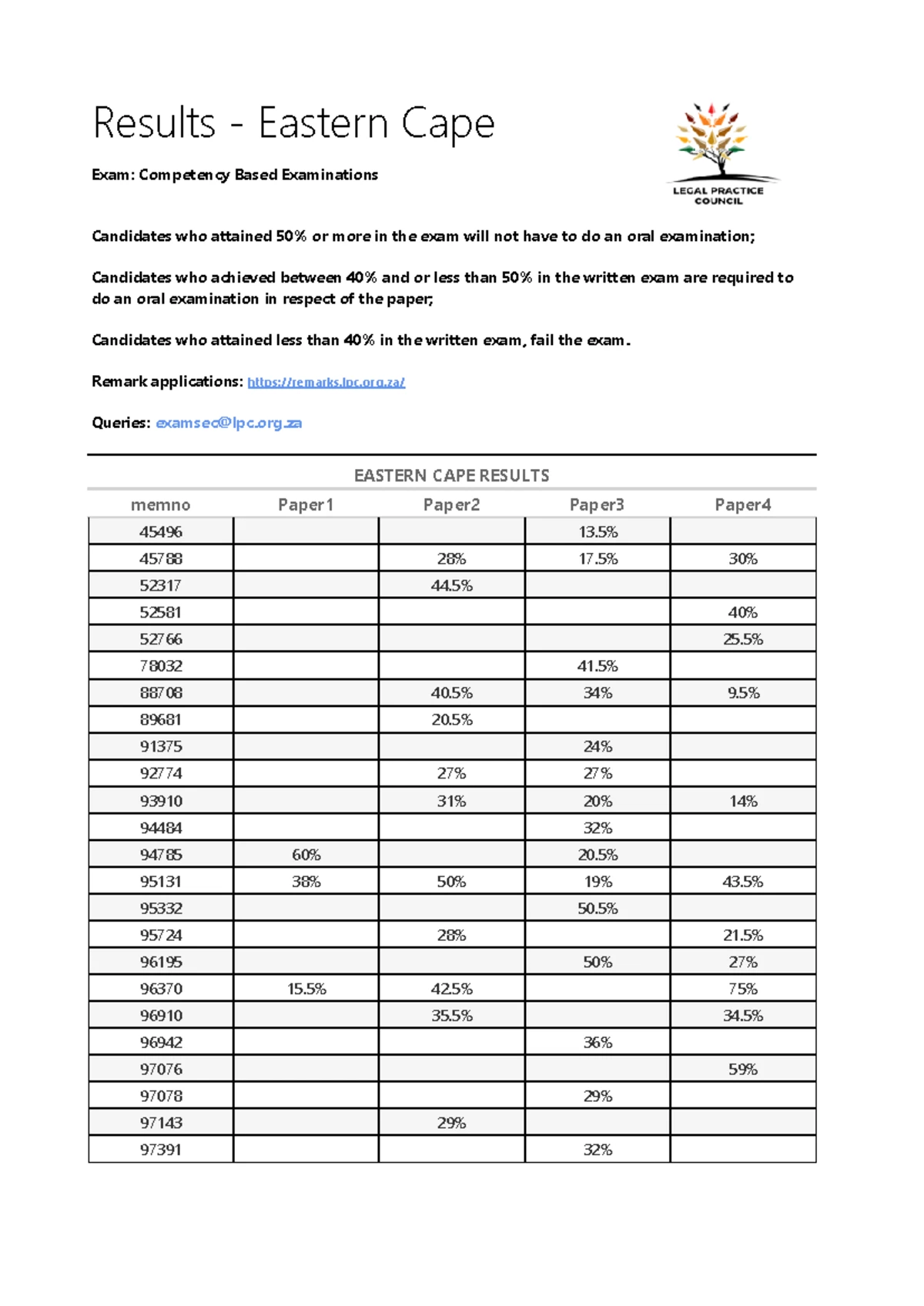 online-examination-rules-students-are-advised-to-refer-to-their