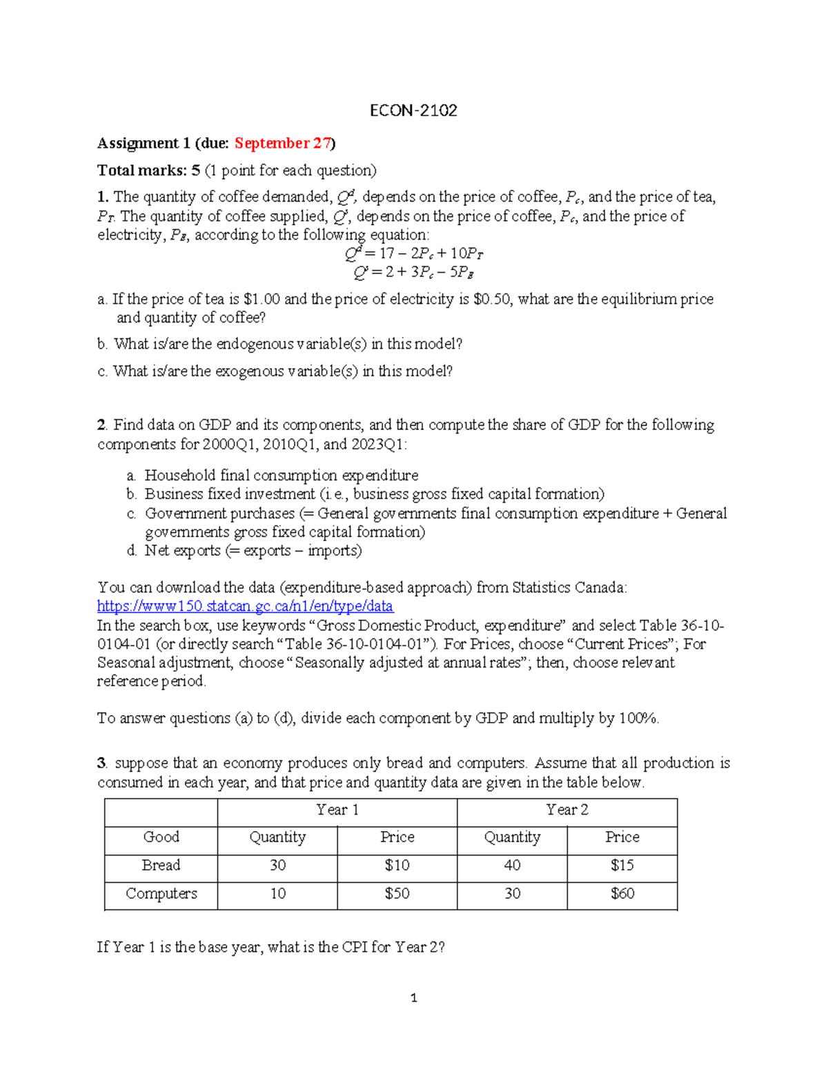 Econ2102 Assignment 1: Demand, Supply, and GDP Analysis - Studocu