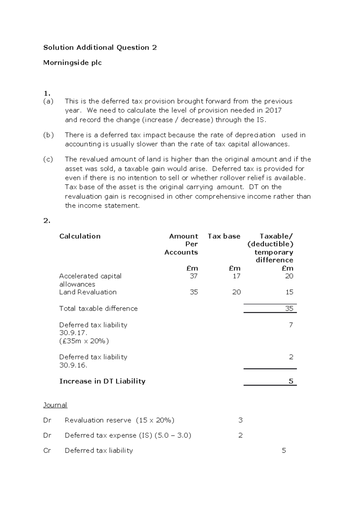 Def Tax (1) Additional Question 2 Solution - Solution Additional ...