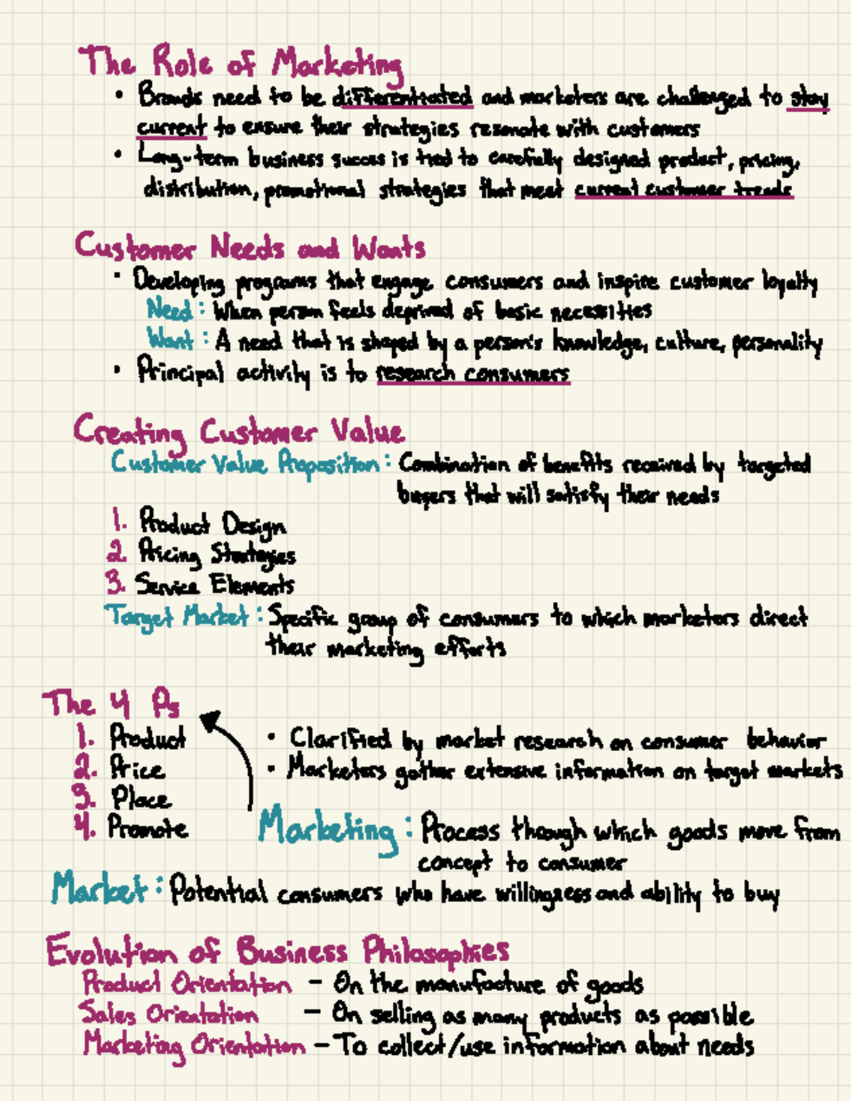 Marketing Concepts - Chapter 1-2 Class Notes - Studocu