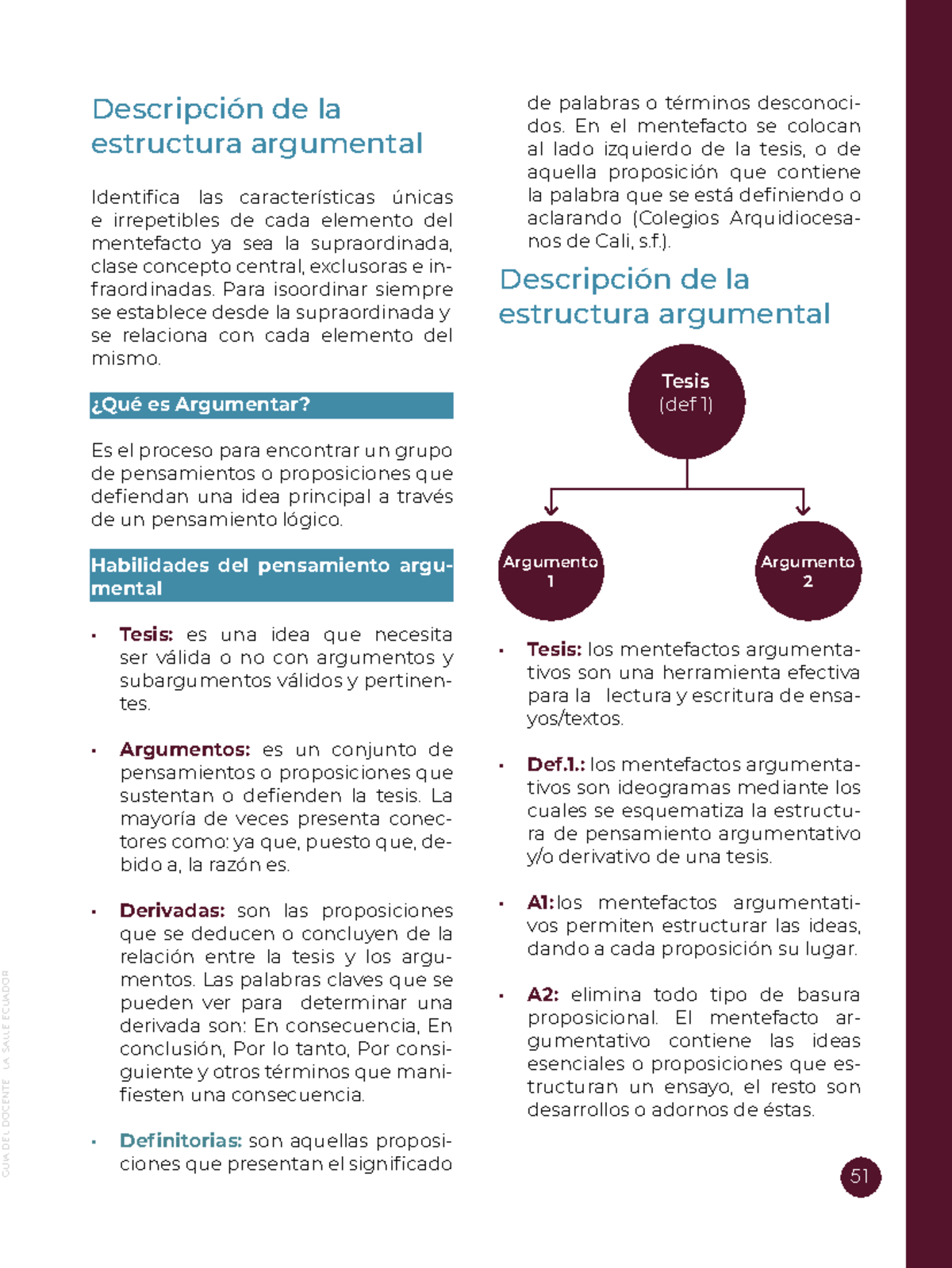 GUÍA DEL DOCENTE LA SALLE ECUADOR: Pensamiento Argumental y Estructura ...