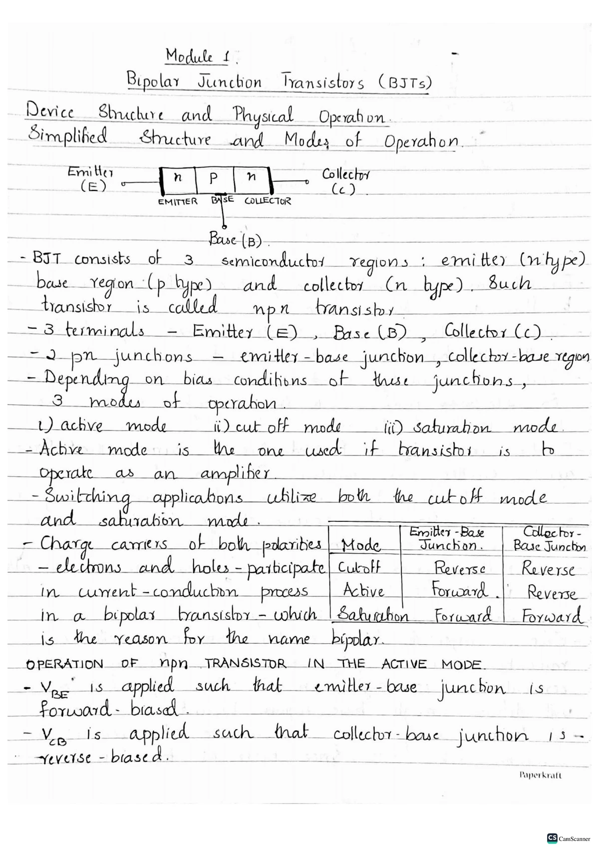 UE20EC203 Final Exam Notes on Sinc Functions in Signal Processing - Studocu