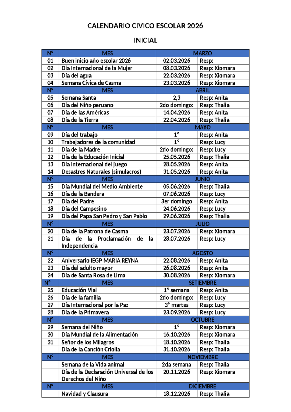 Calendario Cívico Escolar Inicial 2026 - Actividades y Fechas - Document Preview