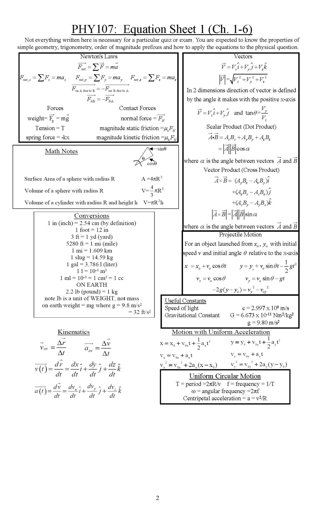 Kinematics and Dynamics: PHY 107 Spring 2023 Exam 1 Review ...