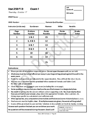 EFA of 24 Mental Ability Tests - PAF 3 Factors Promax Rotation - - Studocu