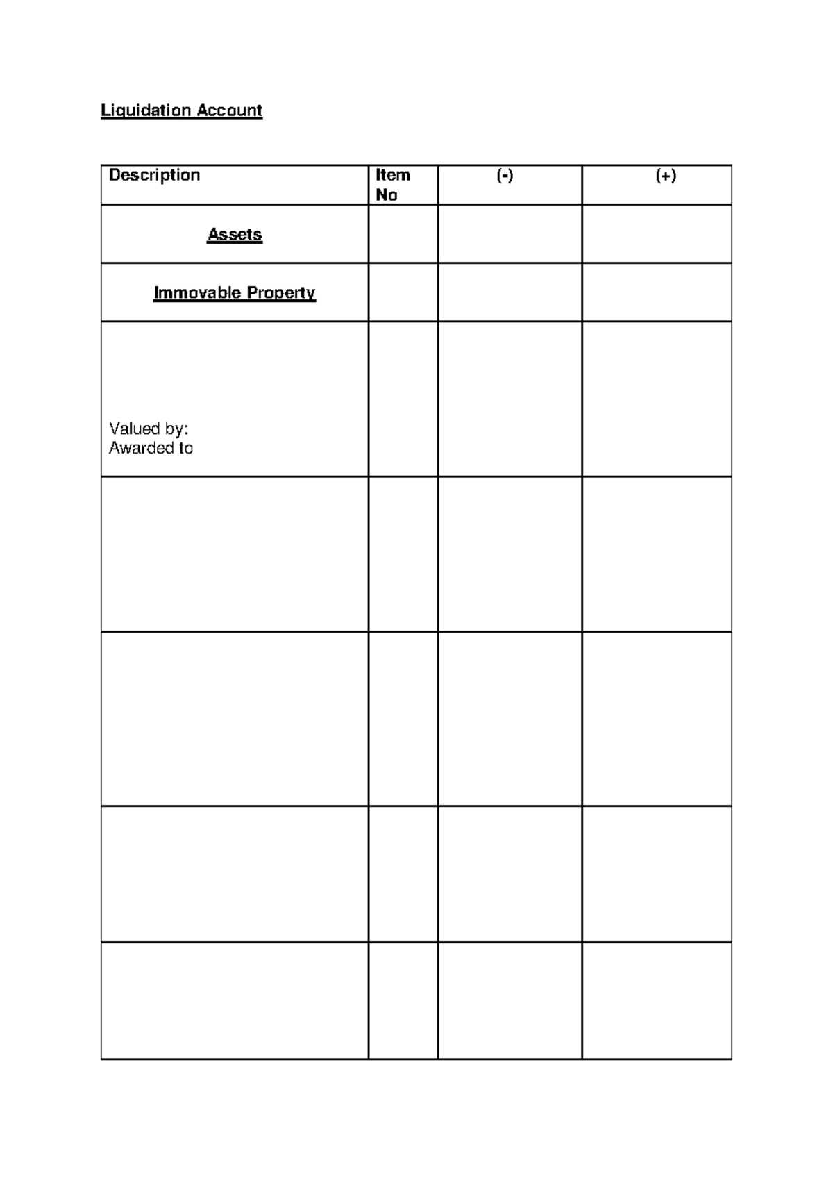 Liquidation Account Overview: WET L and D Template - Studocu