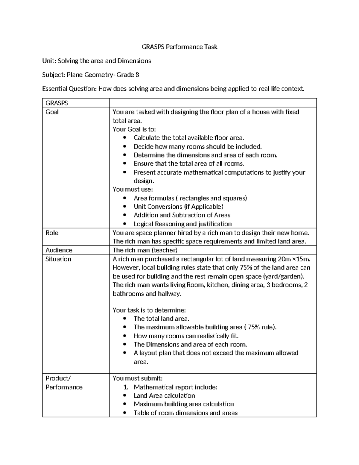 GRASPS Performance Task: Area & Dimensions for Grade 8 Design - Studocu