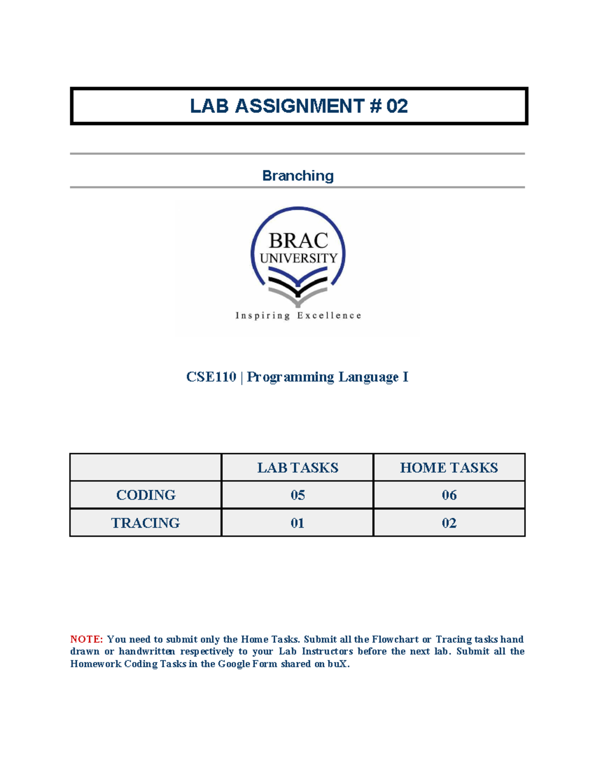 LAB ASSIGNMENT 02: Branching Tasks for CSE110 Programming Language I ...