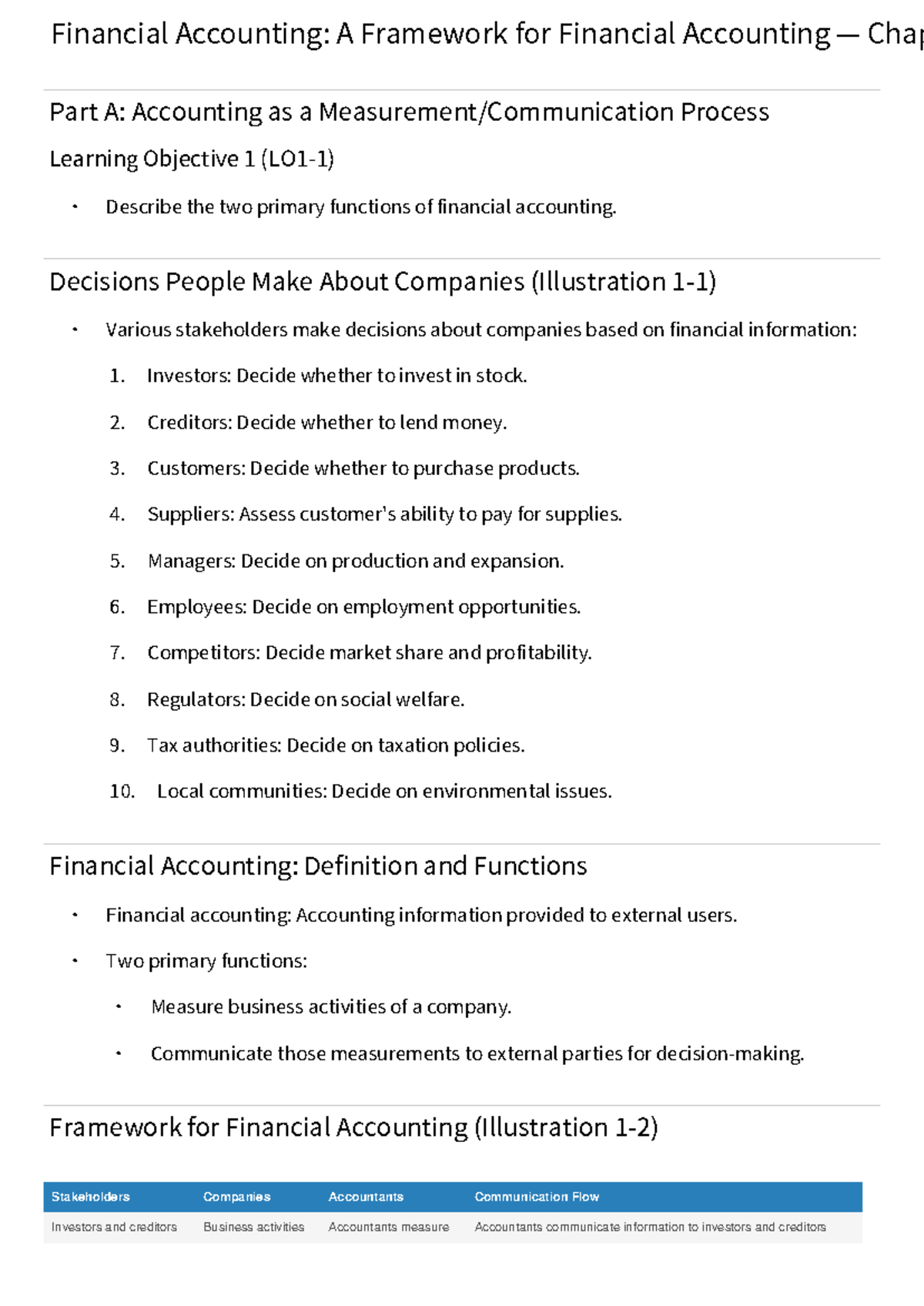 Financial Accounting (ACCT 101): Key Concepts and Functions Overview ...