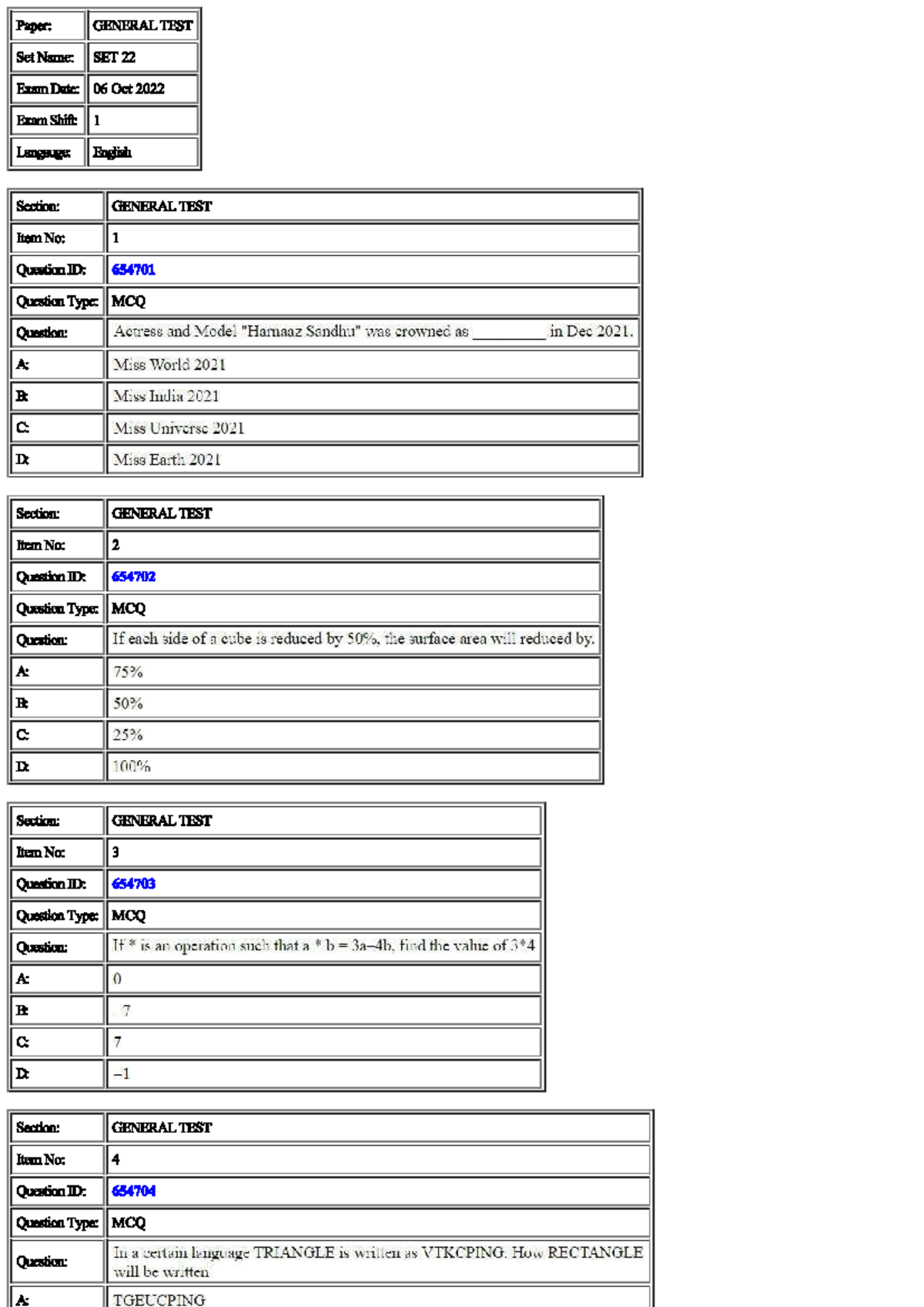 CUET PYQ - BEST FOR ME AN - Paper: GENERAL TEST Set Name: SET 22 Exam ...