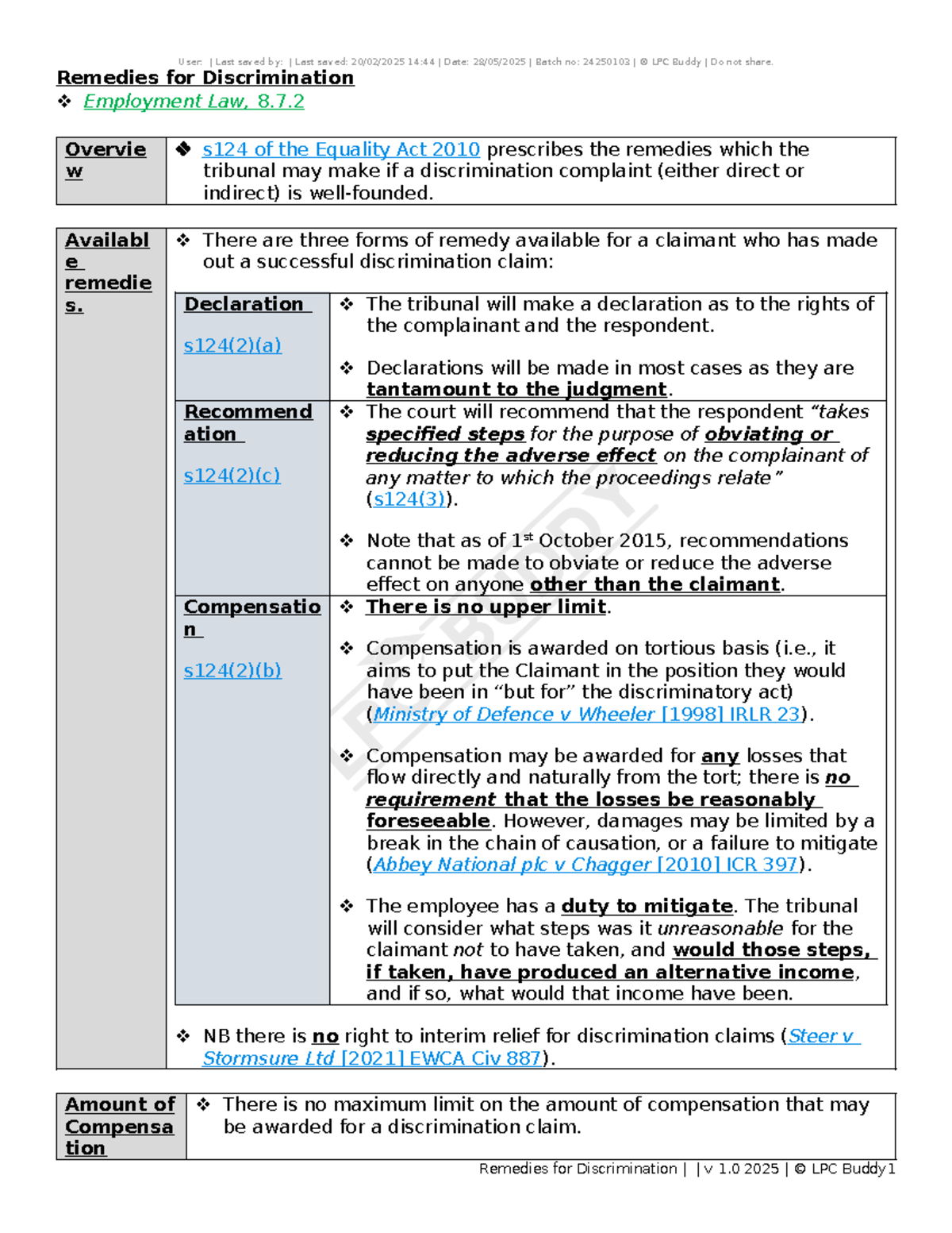 LPC 2025: Remedies for Discrimination in Employment Law Overview - Studocu