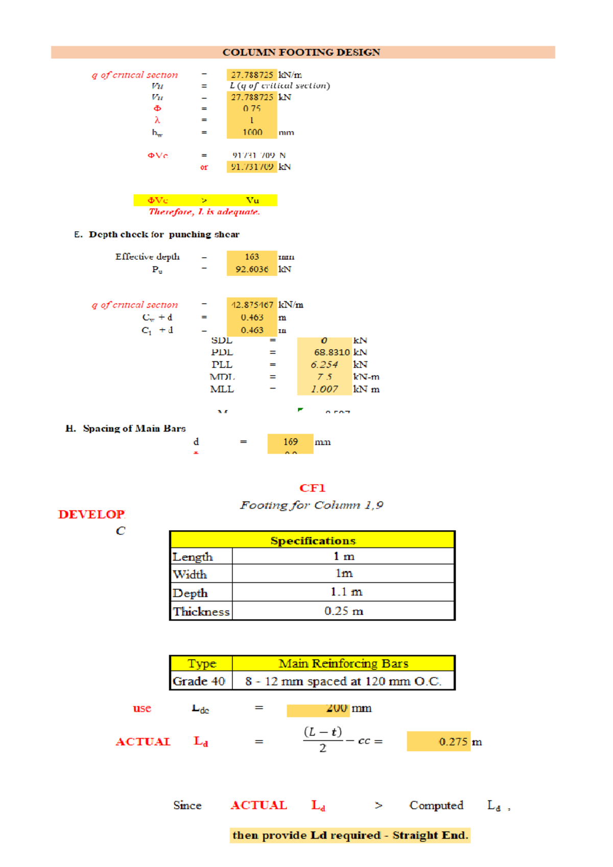COLUMN FOOTING DESIGN - Detailed Notes and Calculations - Studocu