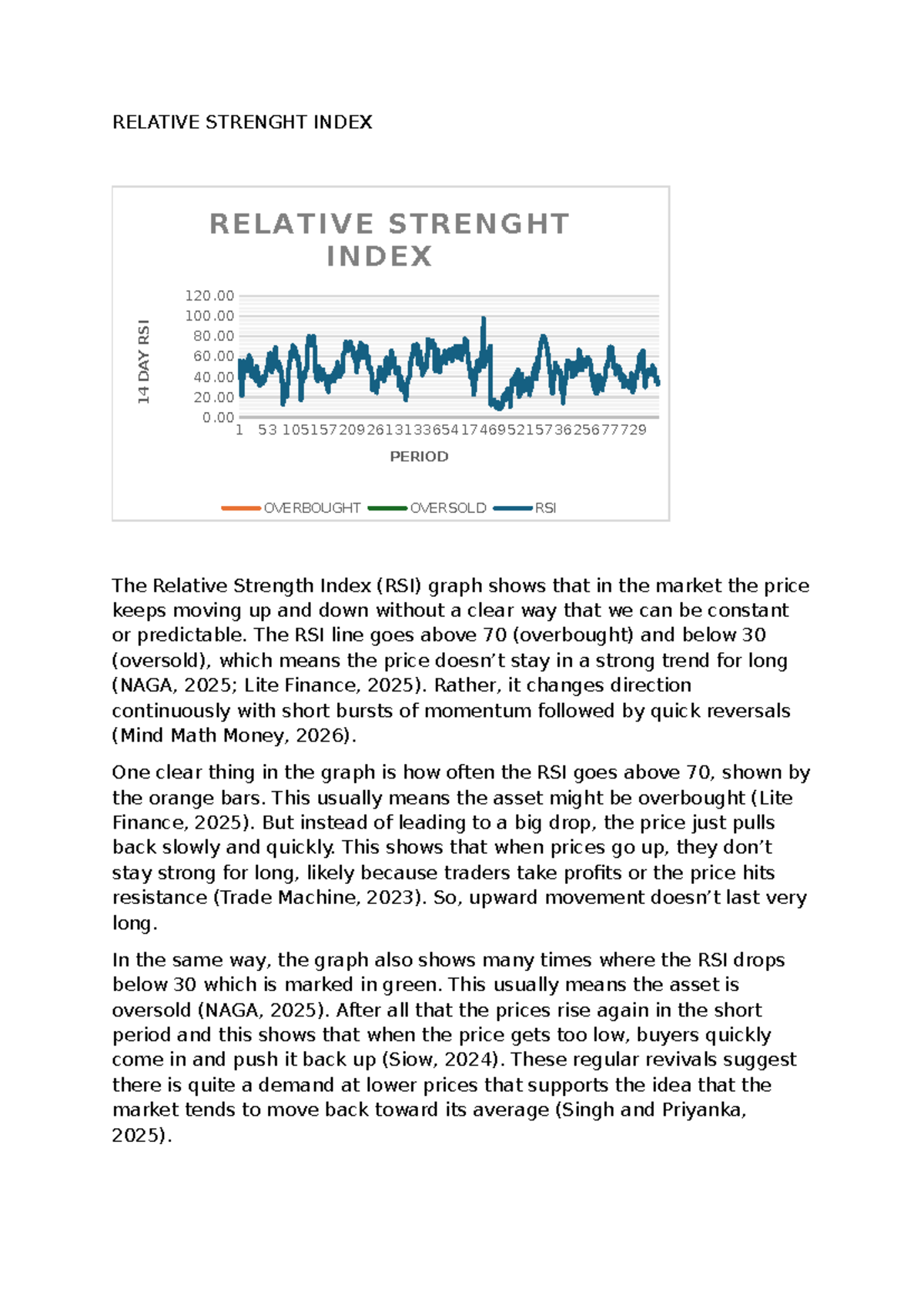 RSI Analysis: Understanding 14-Day Relative Strength Index Trends - Studocu