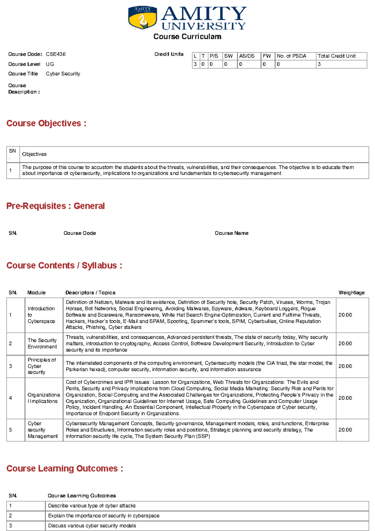 Course Curriculum (13) - Course Objectives : Pre-Requisites : General ...