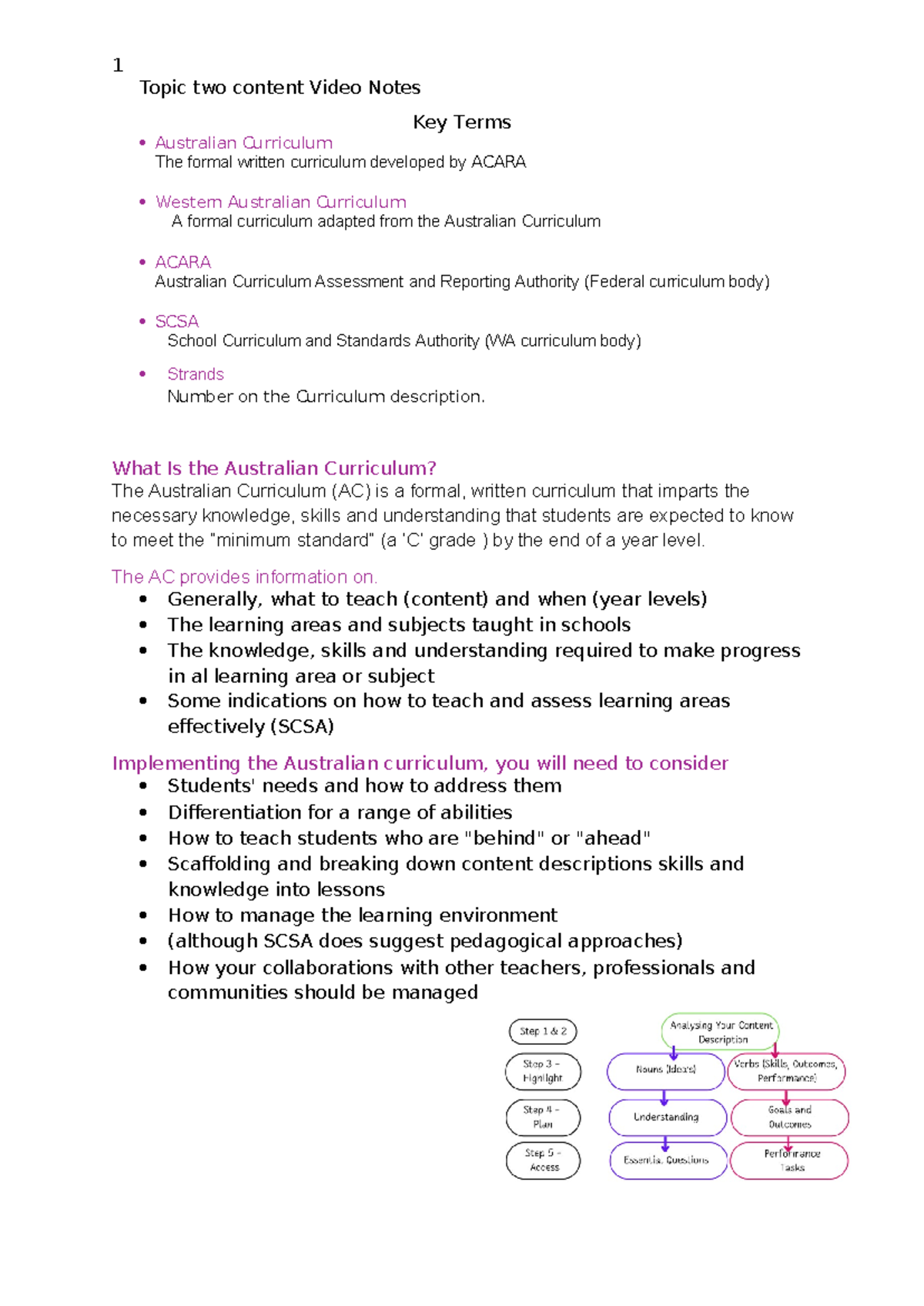 Content video week 2 - lecture notes - Topic two content Video Notes ...