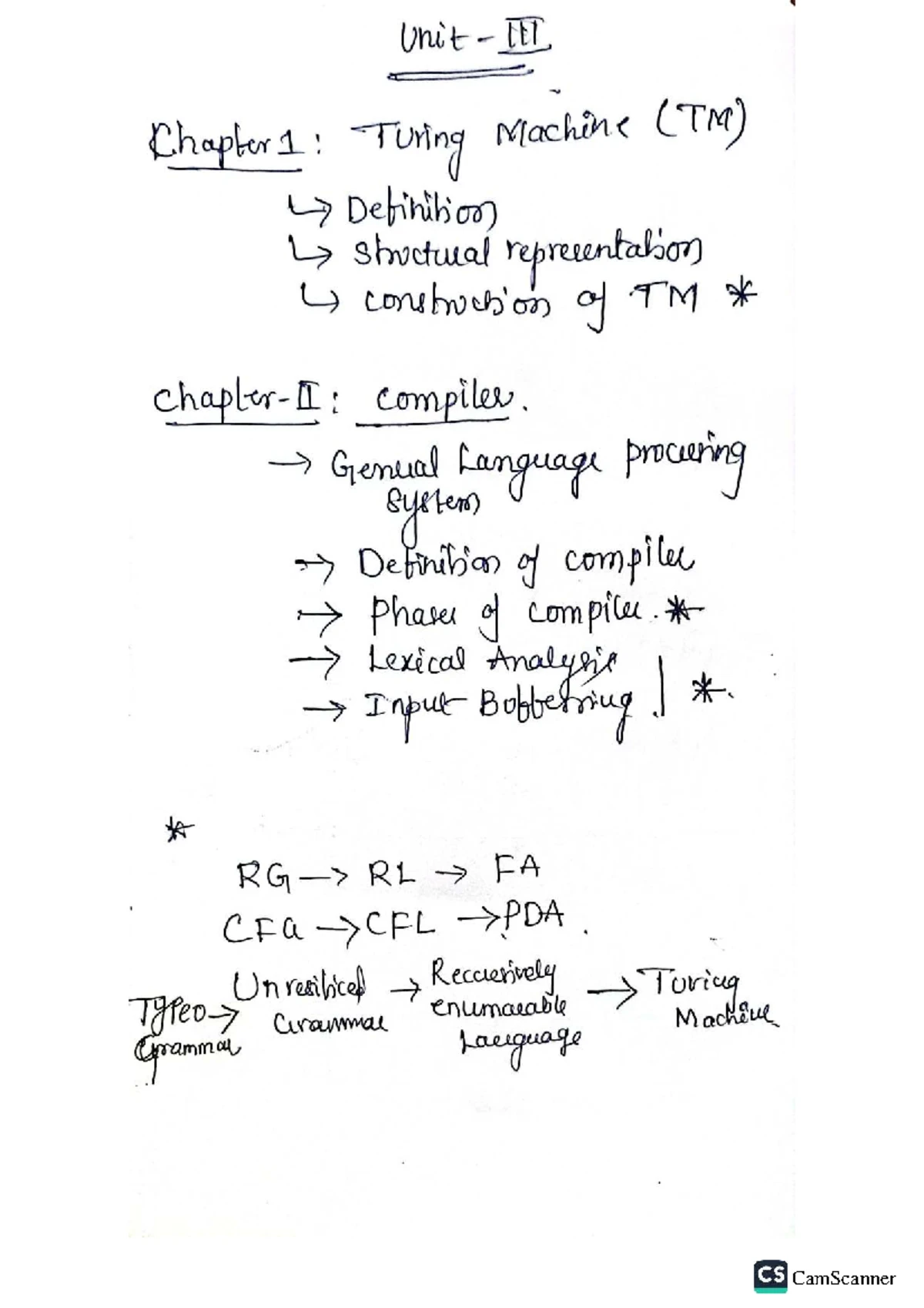 WT Unit 4 Notes - Express Middleware and Route Methods Overview - Studocu