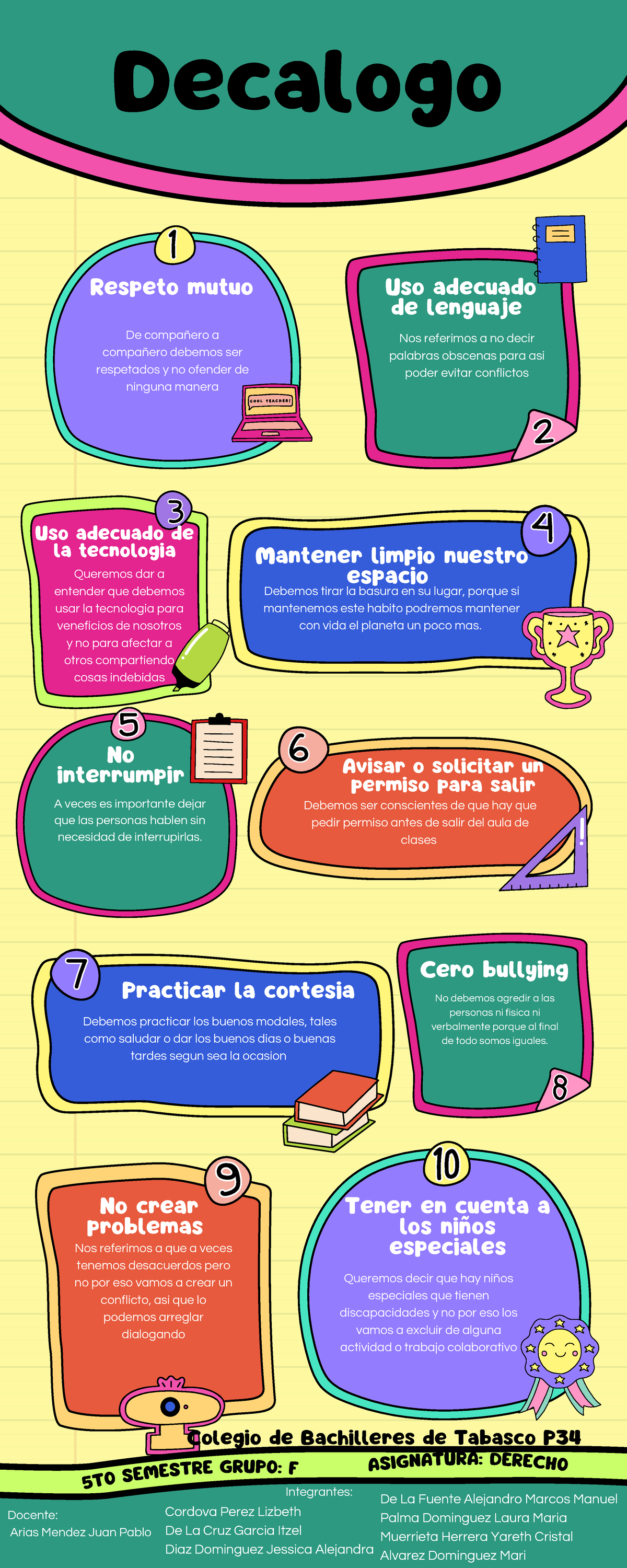 Decálogo de Derecho - Prácticas de Respeto y Cortesía en el Aula - Studocu