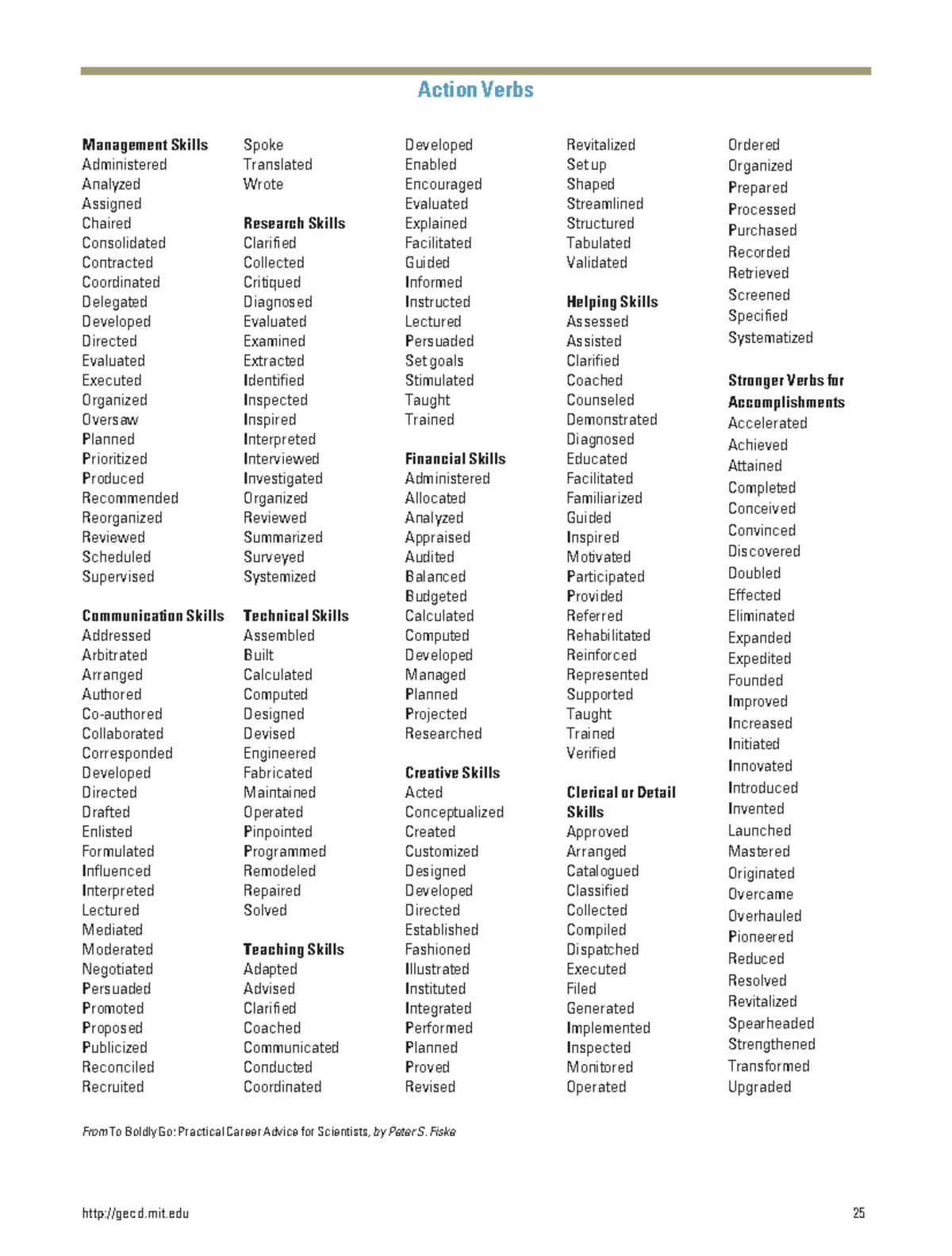 Resume Action Verbs: Crafting Impactful Messages for Career Success ...