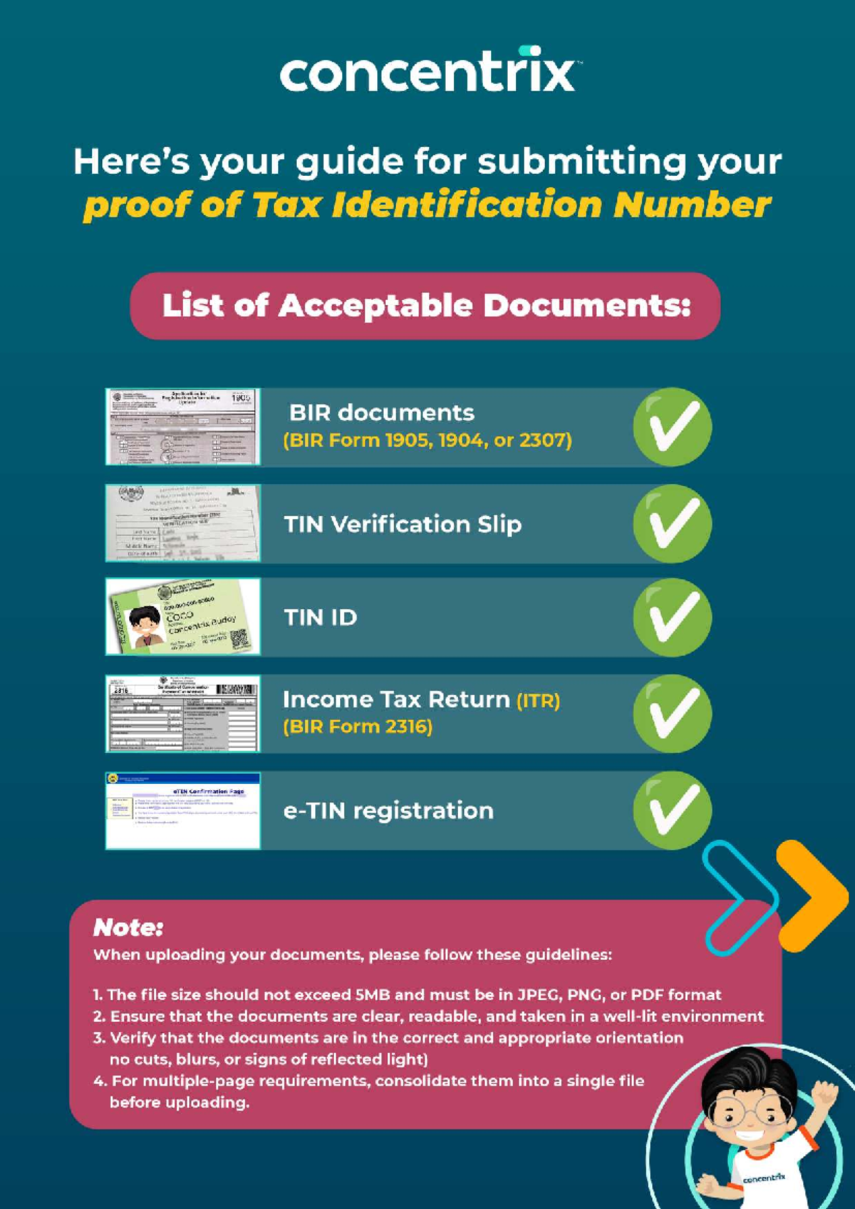 Concentrix Guide: Submitting Your TIN Proof & Document Requirements ...